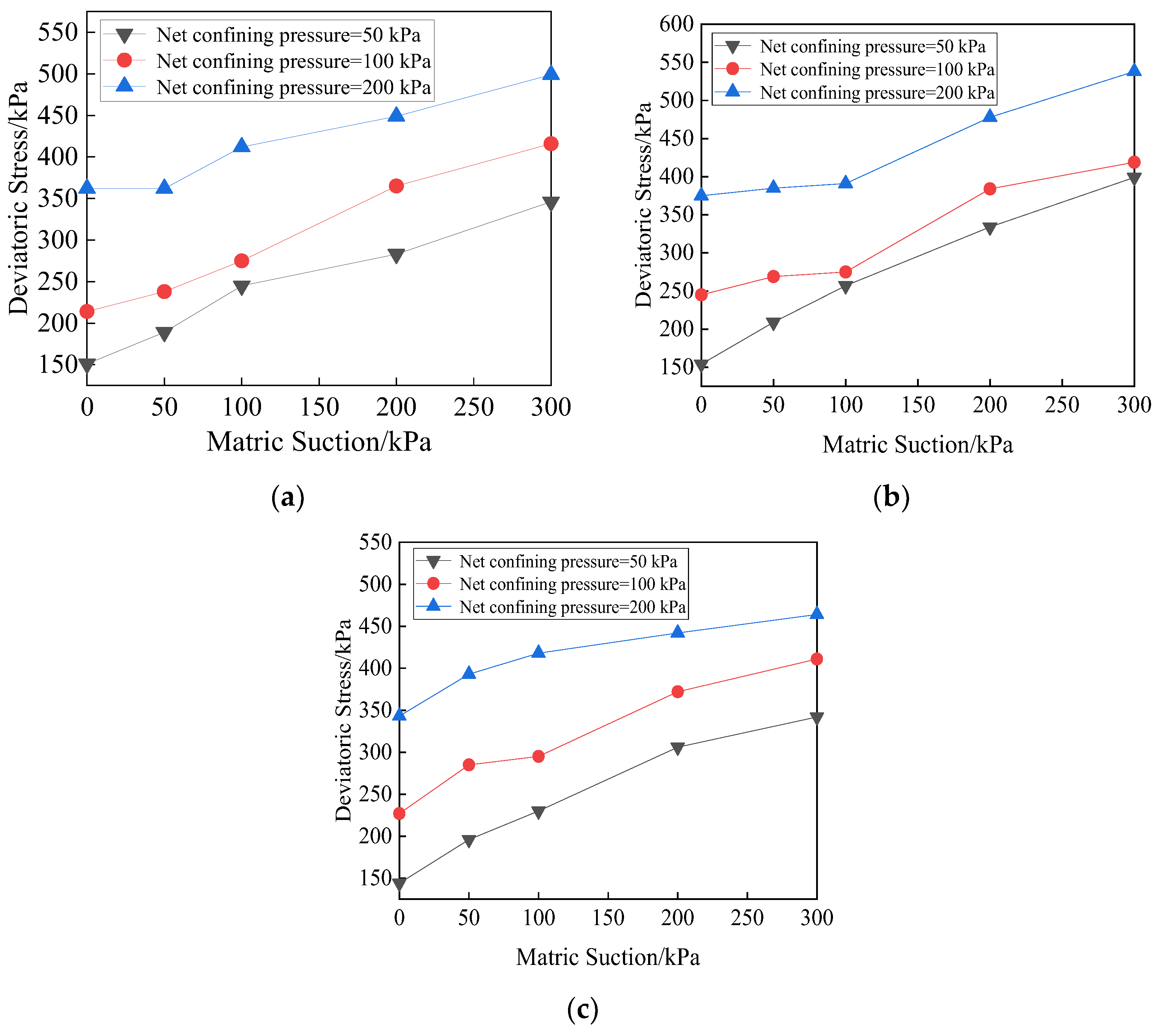 Materials 15 08223 g006 Materials 15 08223 g006
