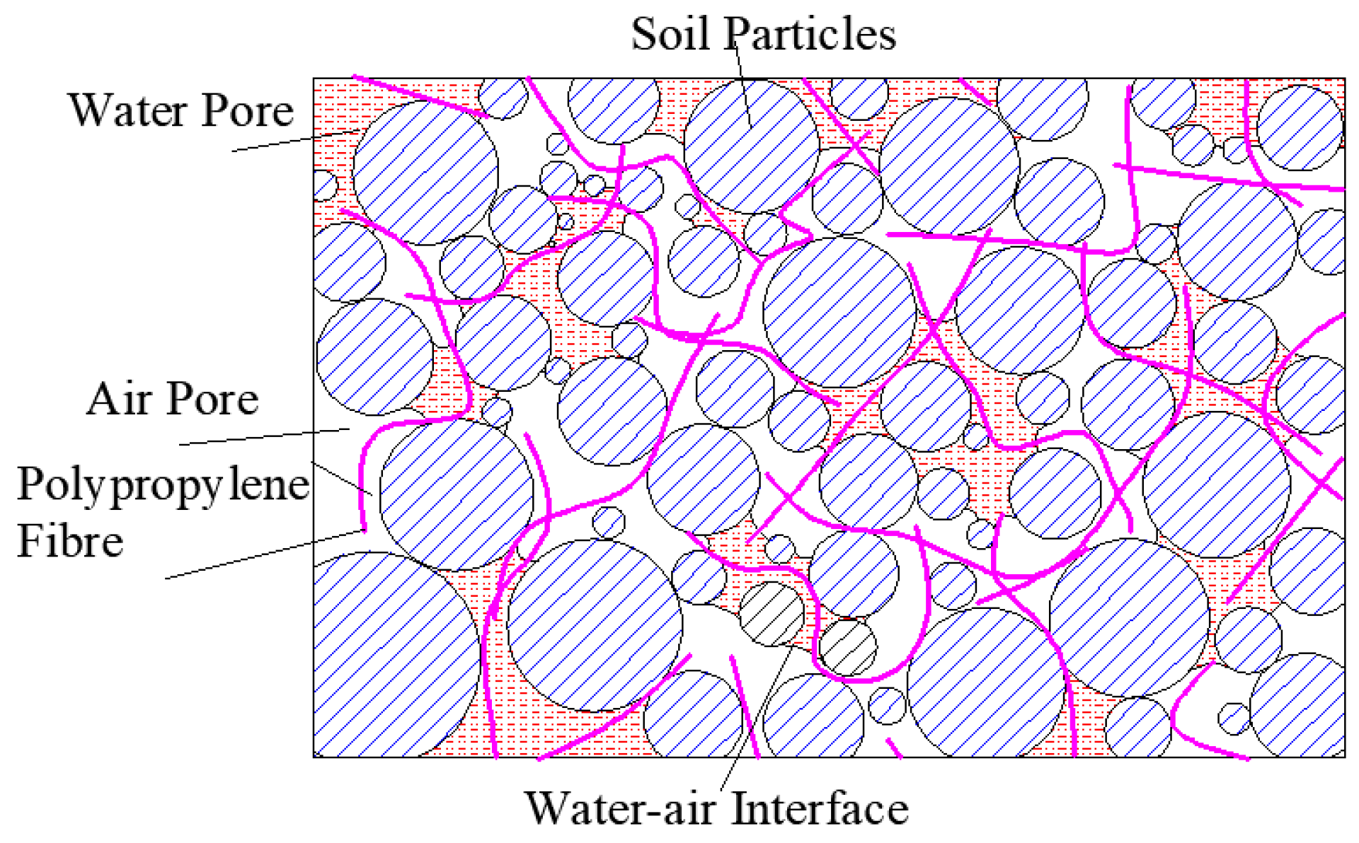 Materials 15 08223 g007 Materials 15 08223 g007