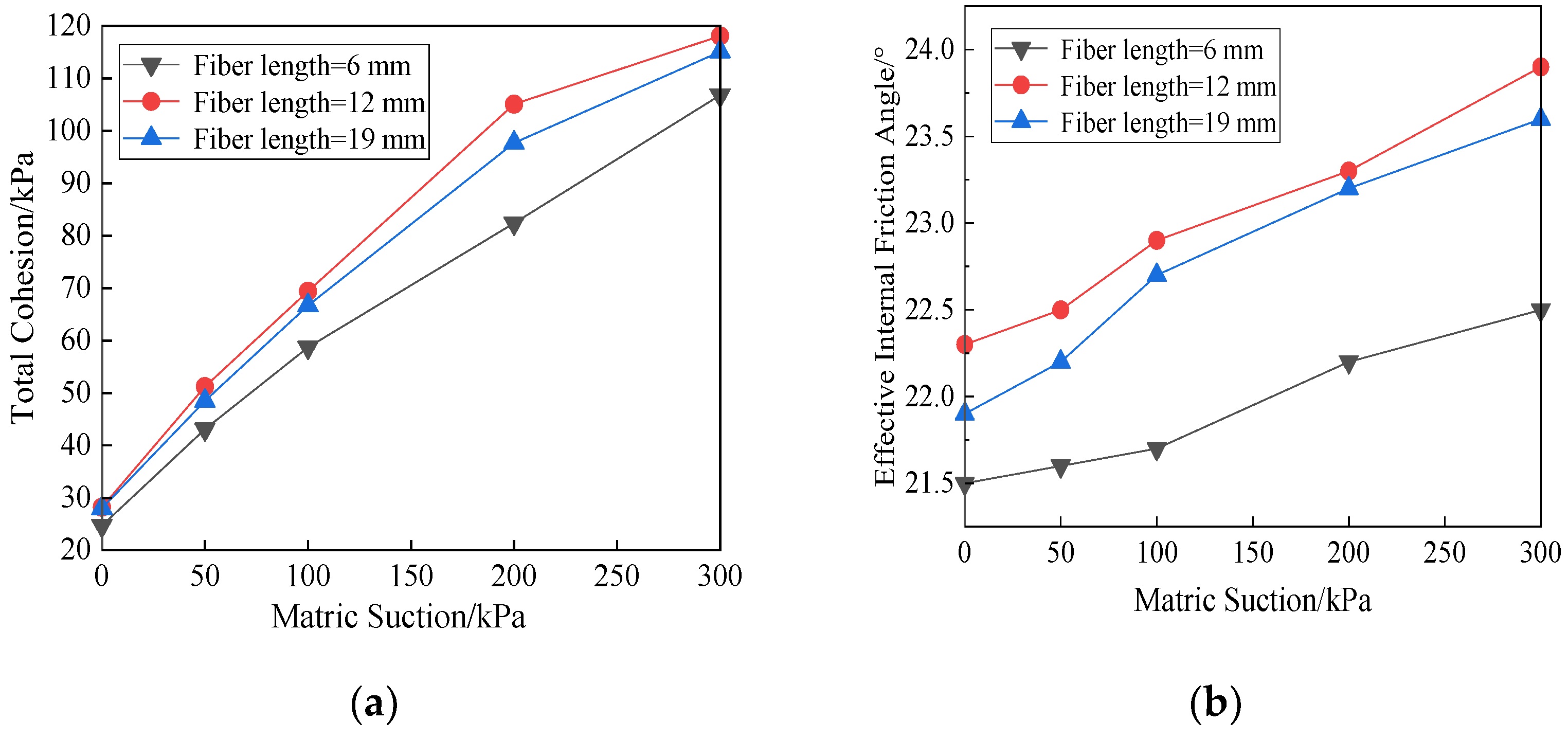 Materials 15 08223 g008a Materials 15 08223 g008a