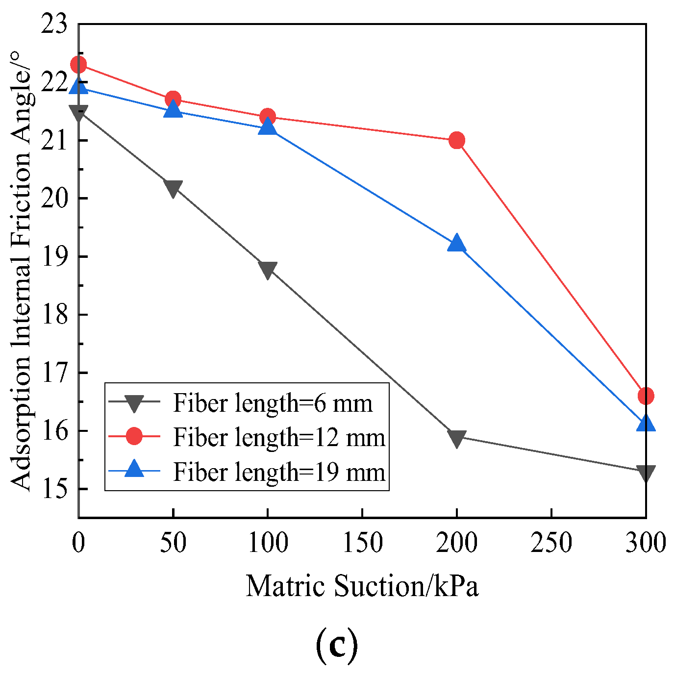 Materials 15 08223 g008b Materials 15 08223 g008b