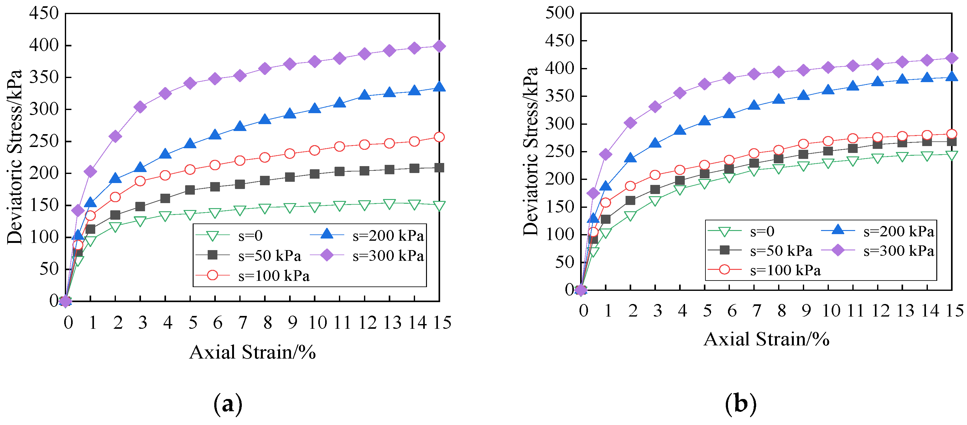Materials 15 08223 g009a Materials 15 08223 g009a