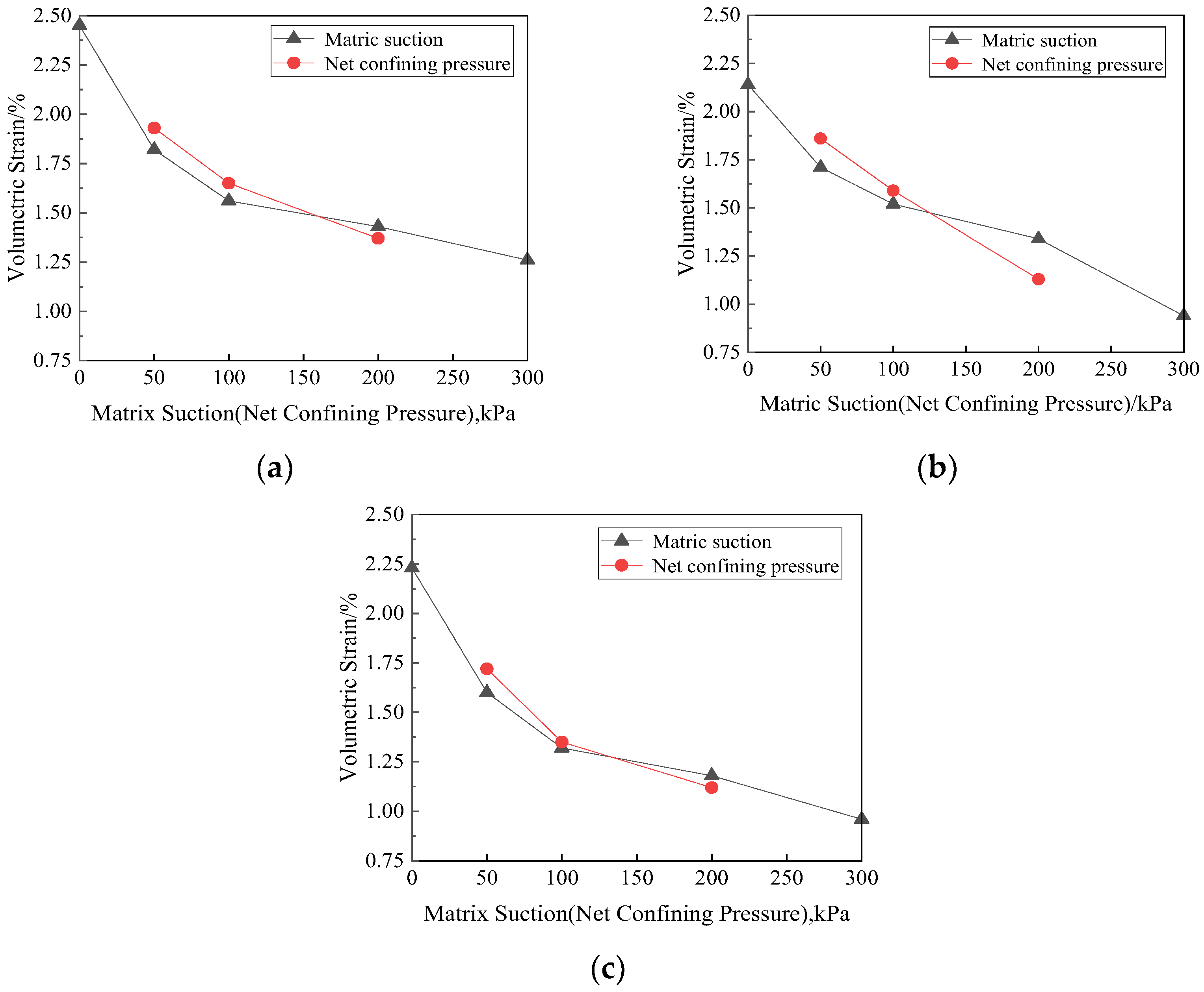 Materials 15 08223 g013 Materials 15 08223 g013