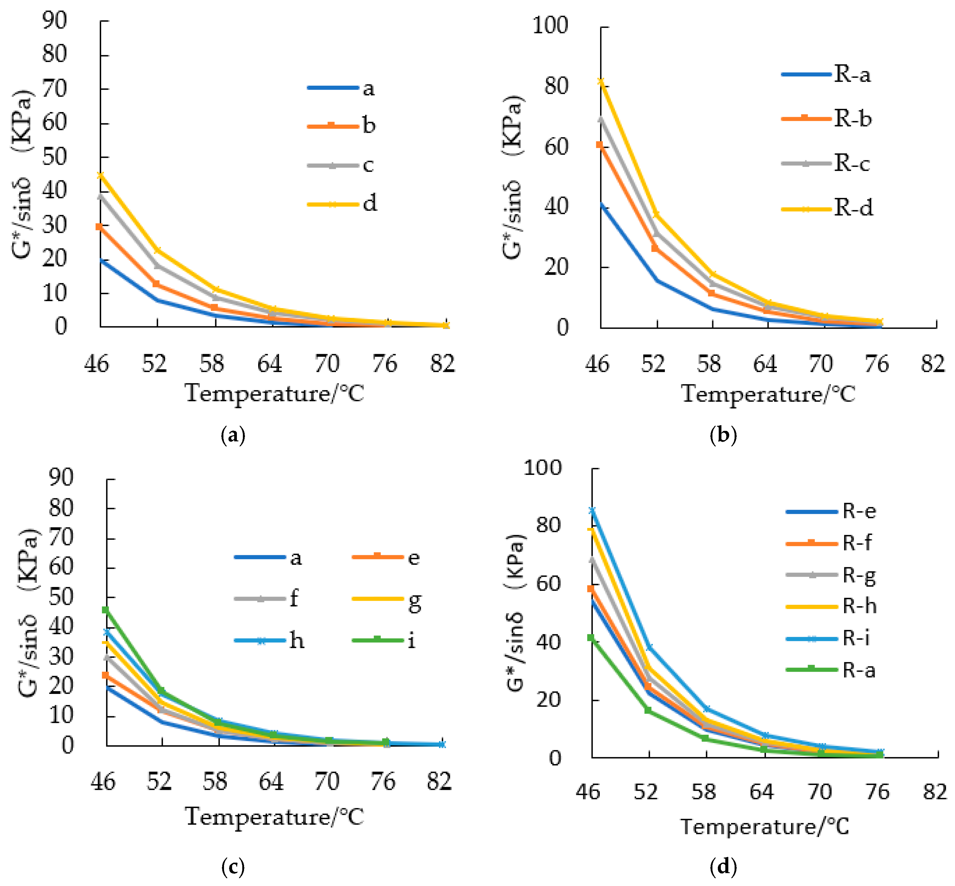 Materials 15 08224 g010