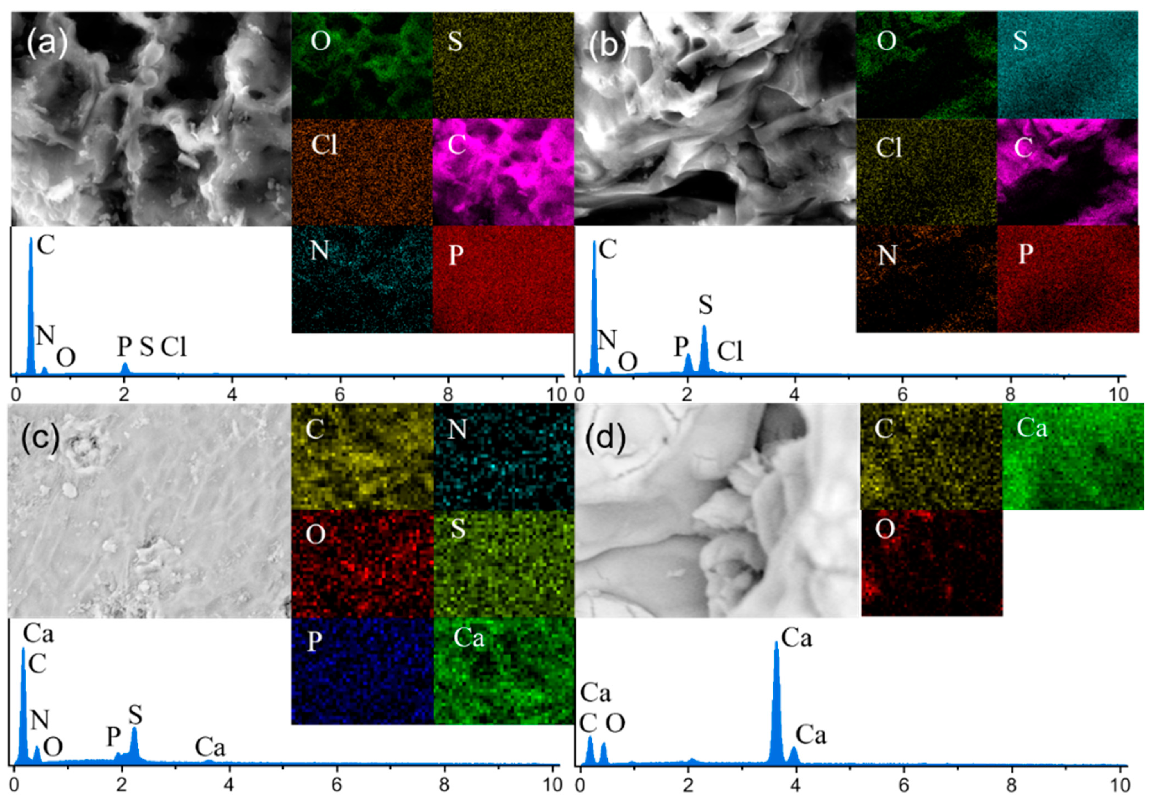 Materials 15 08227 g004 Materials 15 08227 g004
