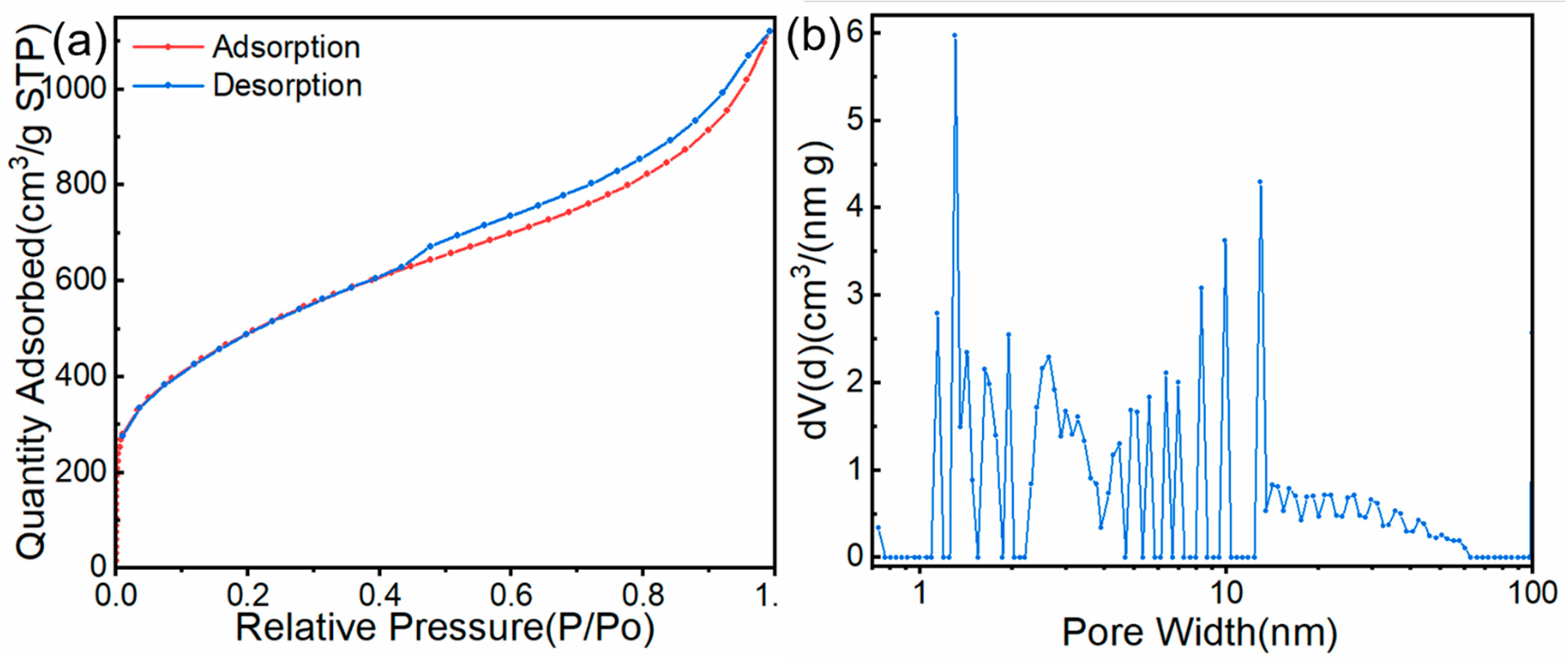 Materials 15 08227 g005 Materials 15 08227 g005