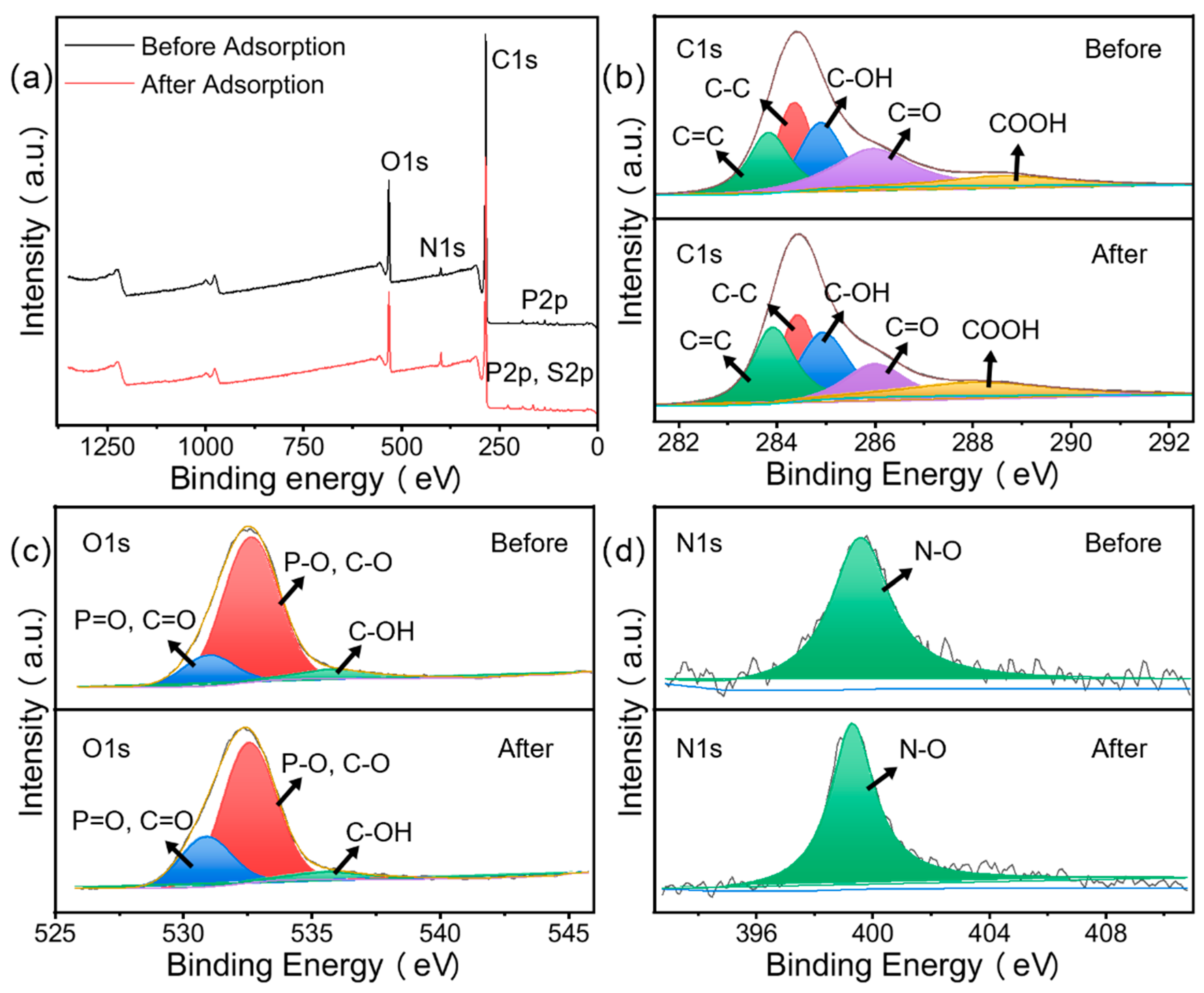 Materials 15 08227 g007 Materials 15 08227 g007