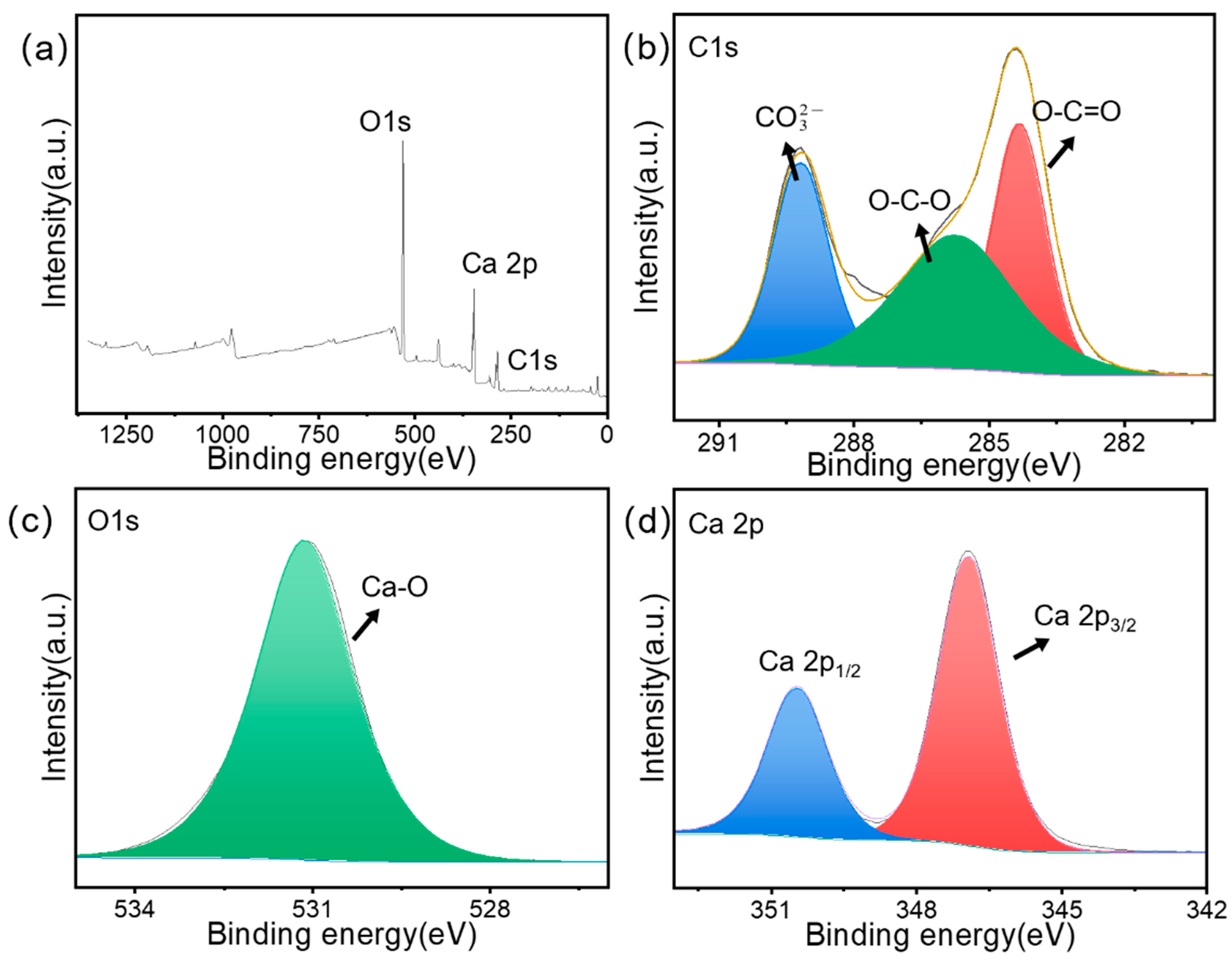 Materials 15 08227 g008 Materials 15 08227 g008