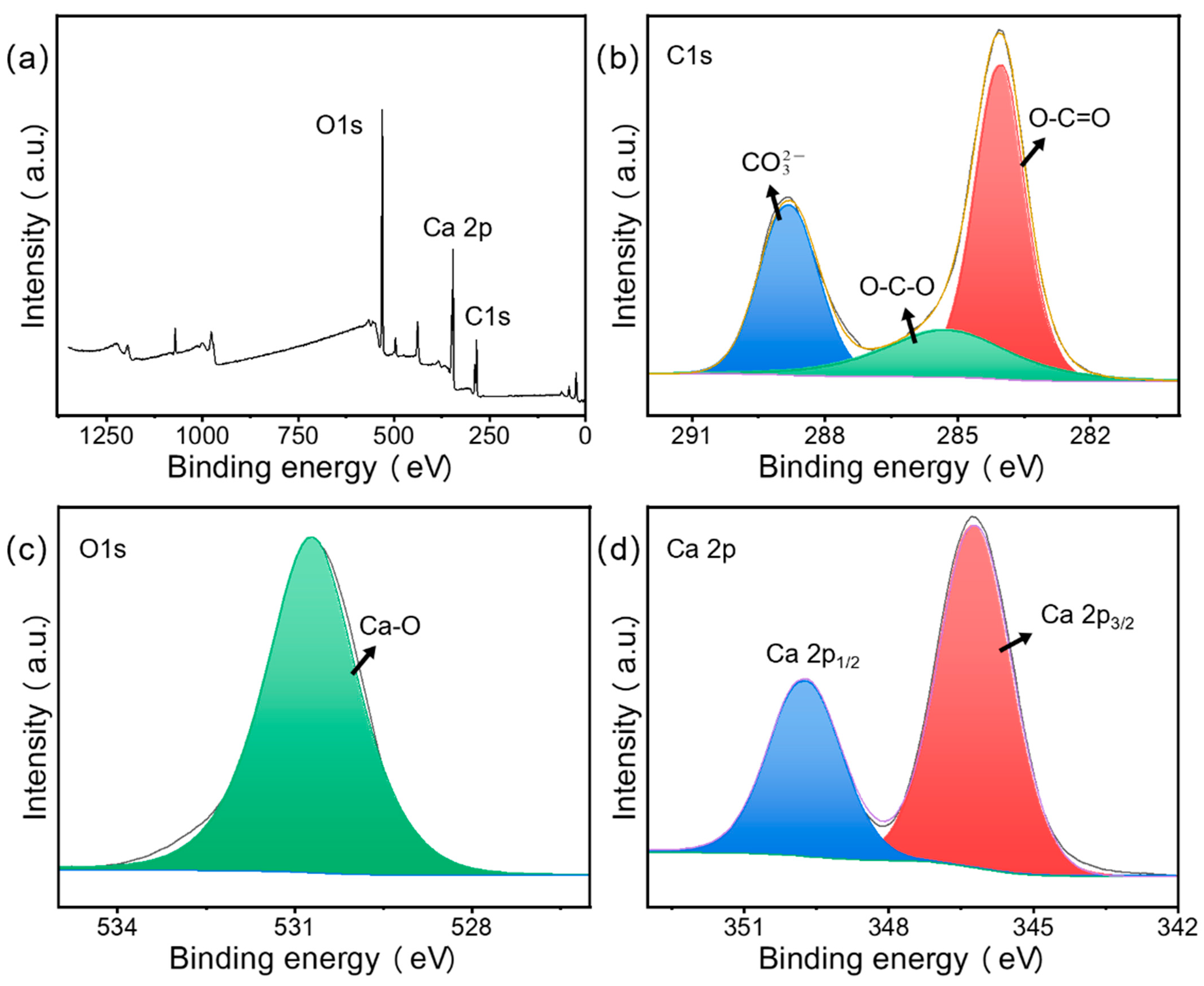 Materials 15 08227 g009 Materials 15 08227 g009