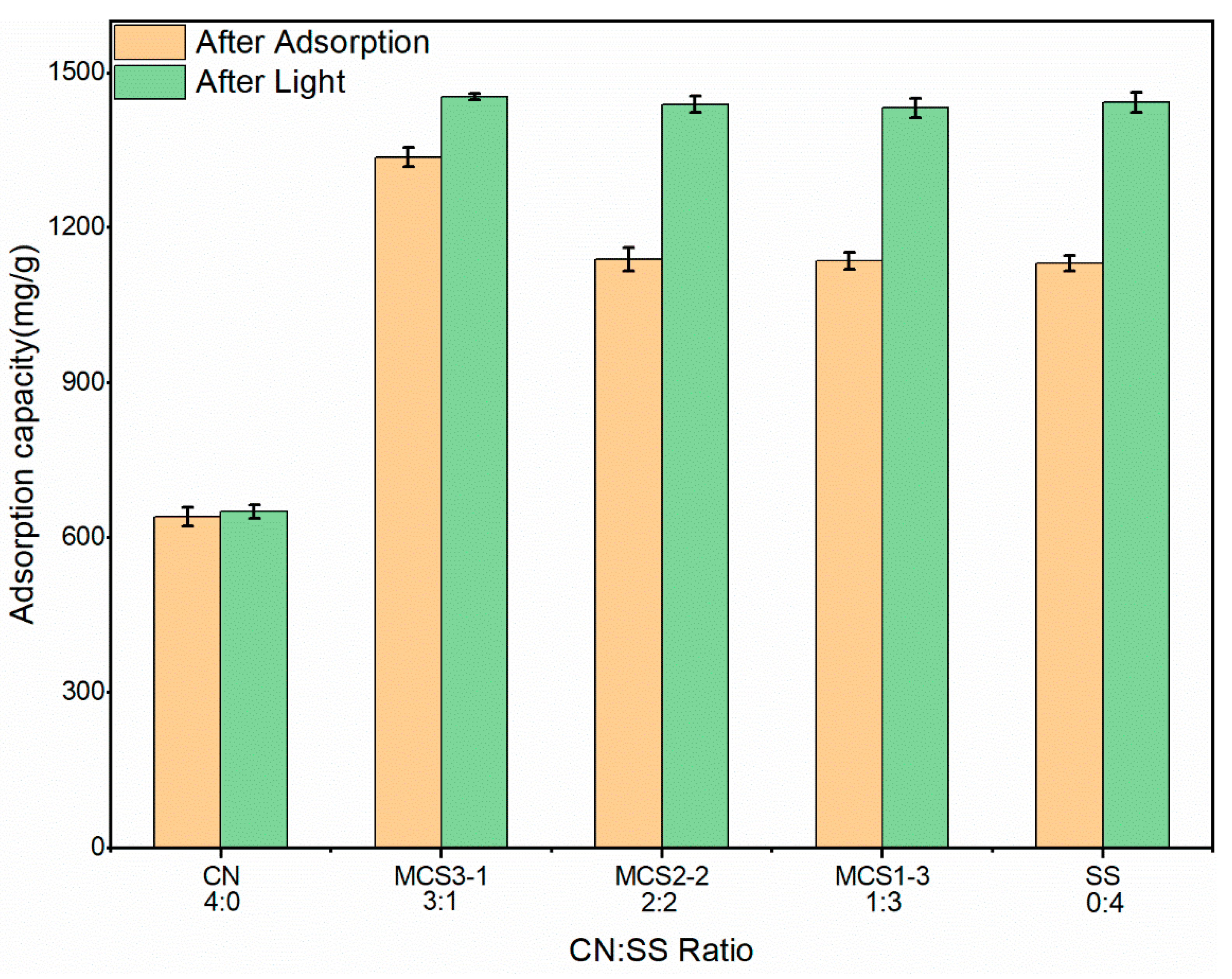 Materials 15 08227 g012 Materials 15 08227 g012