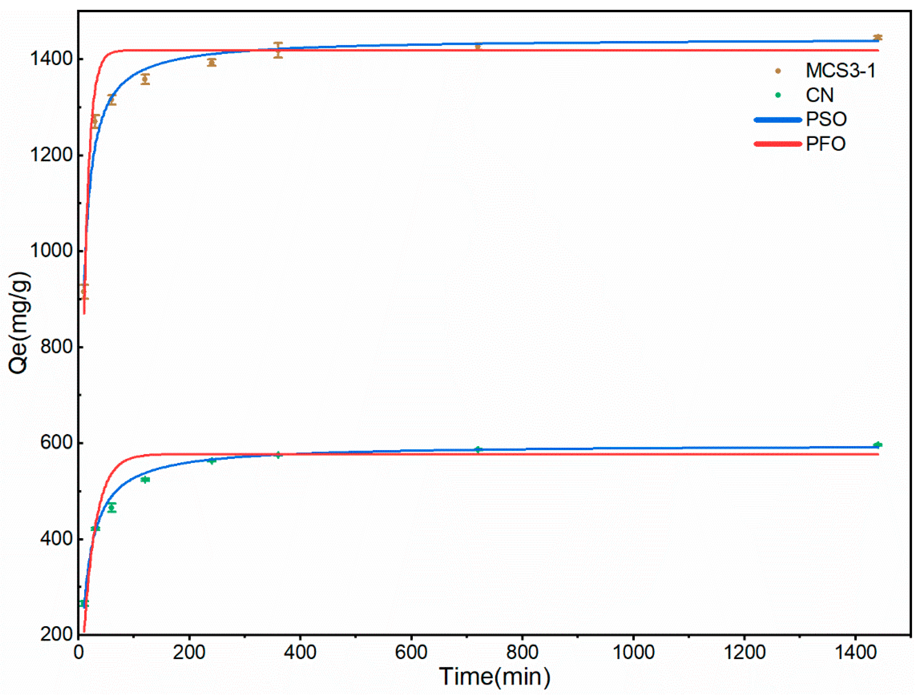 Materials 15 08227 g015 Materials 15 08227 g015