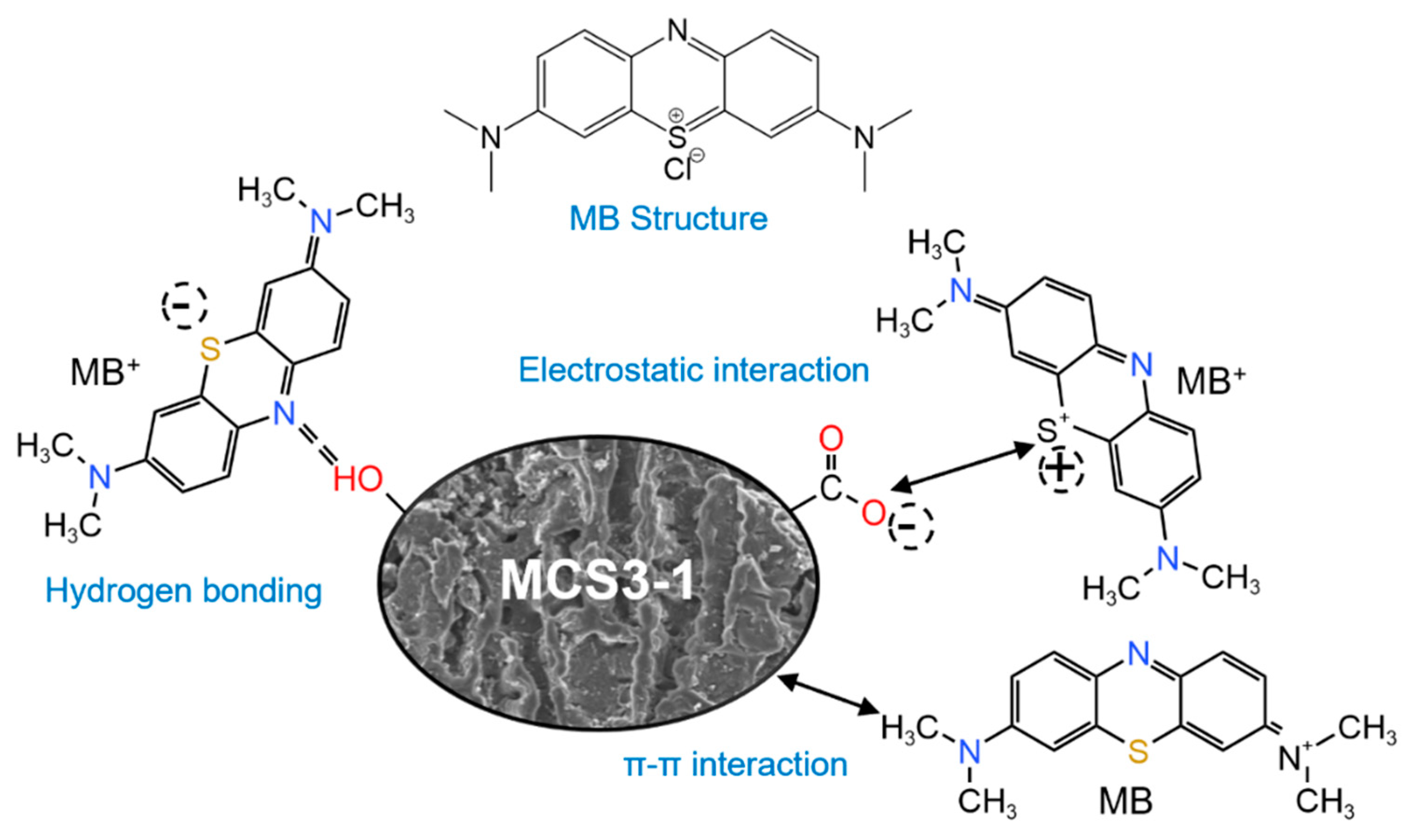 Materials 15 08227 g016 Materials 15 08227 g016