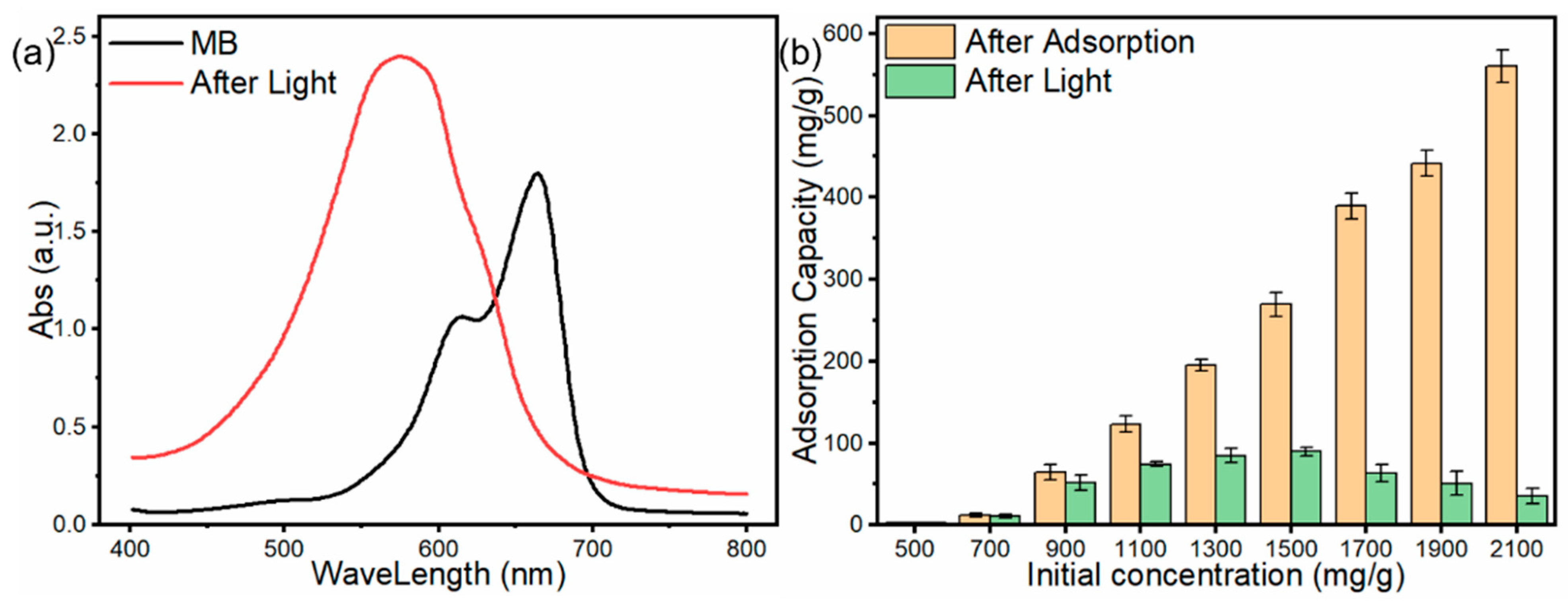 Materials 15 08227 g017 Materials 15 08227 g017