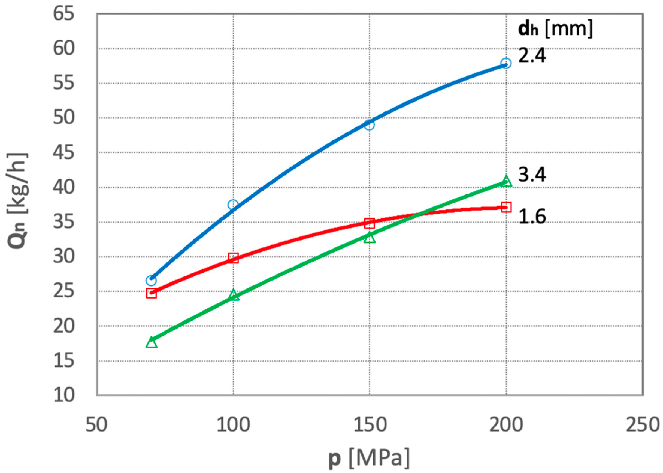 Materials 15 08228 g009