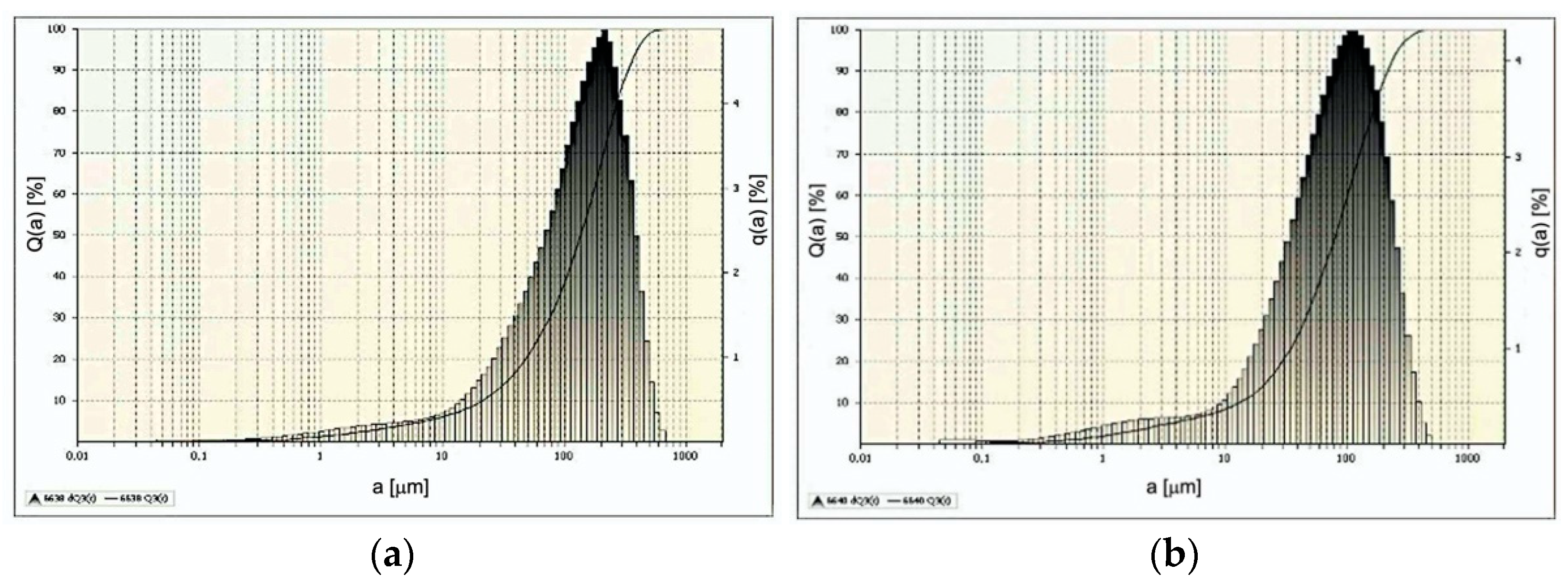 Materials 15 08228 g011