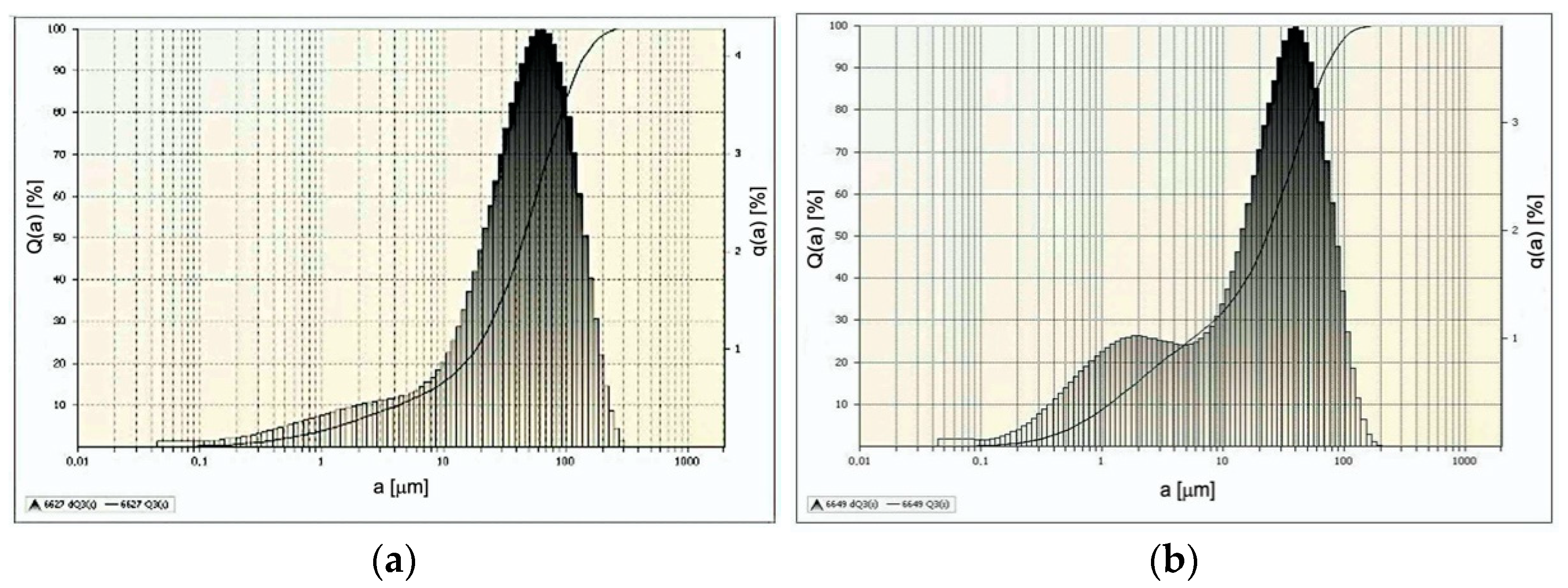 Materials 15 08228 g014