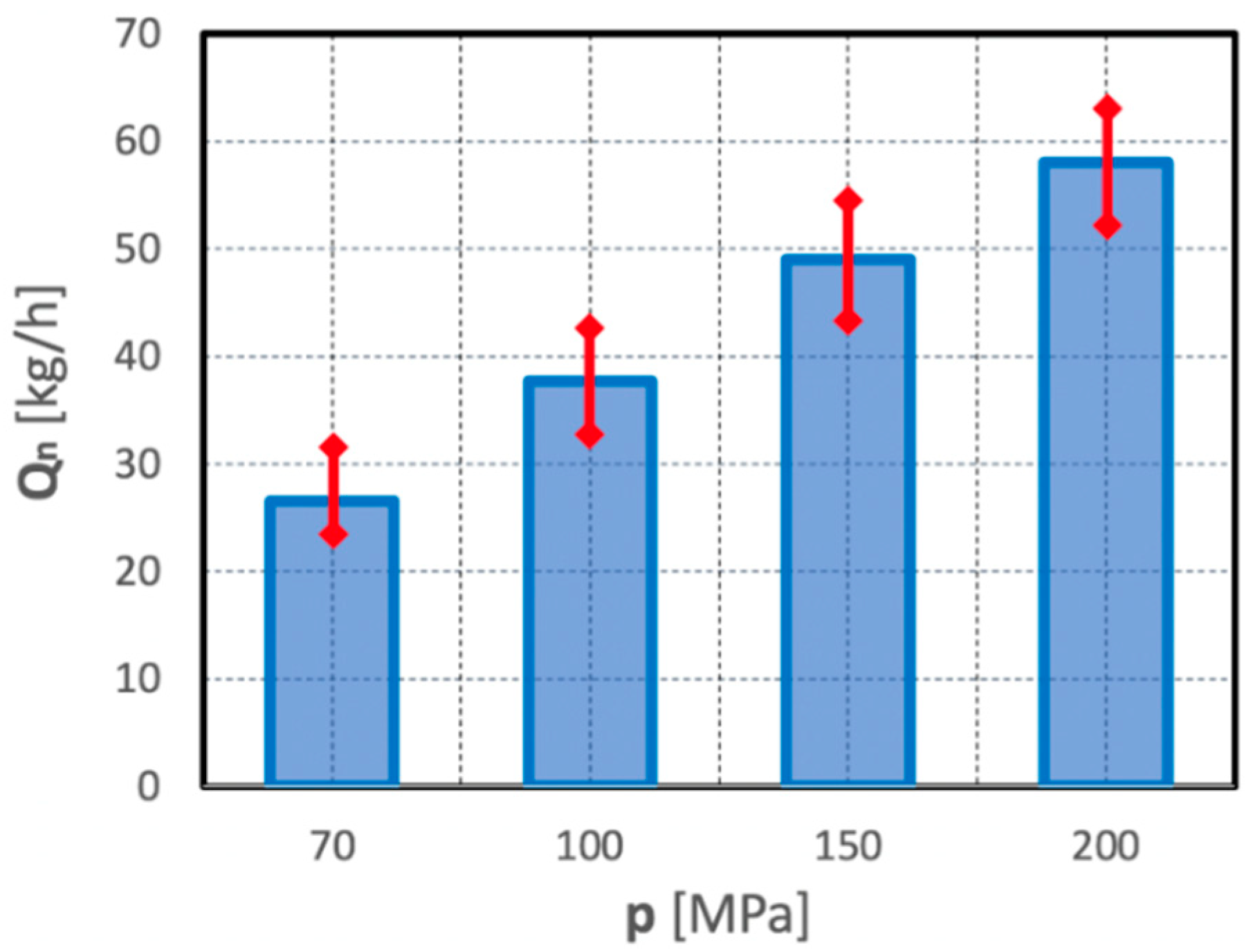 Materials 15 08228 g023