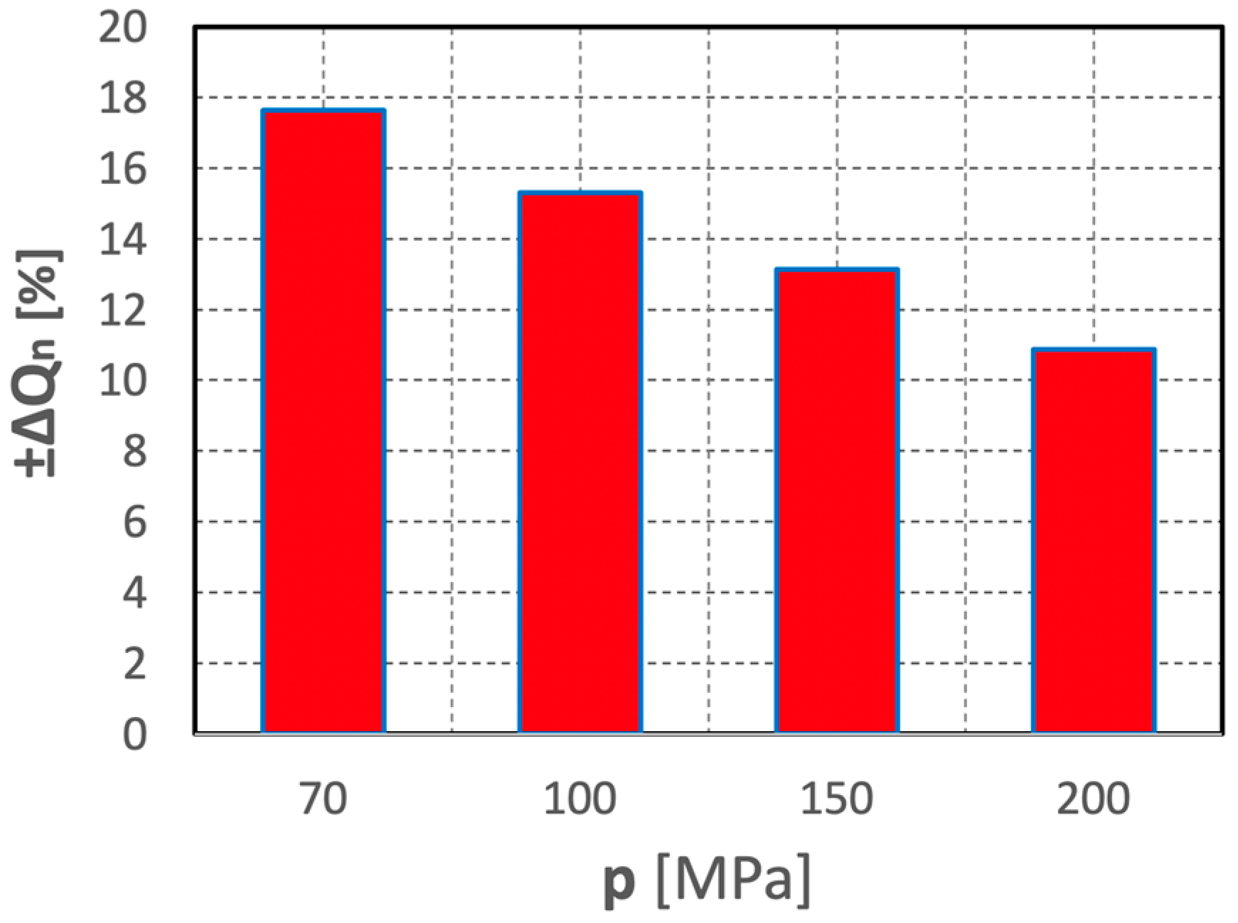 Materials 15 08228 g024