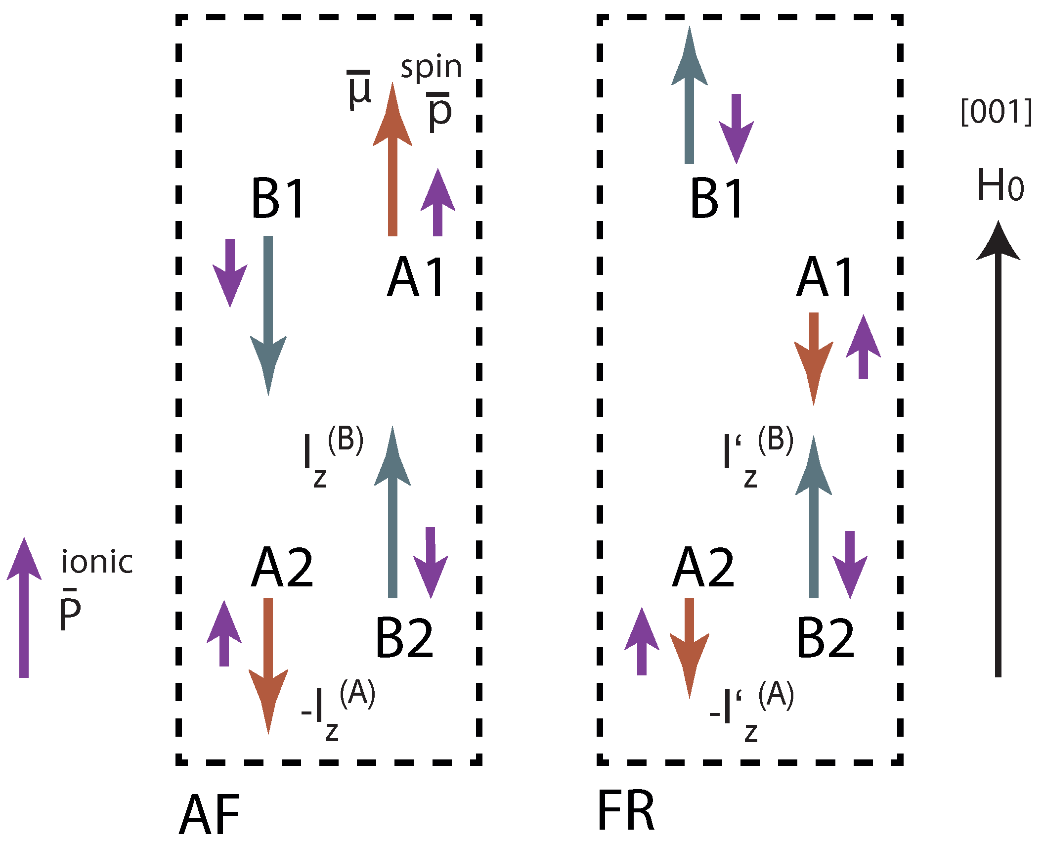 Materials 15 08229 g001
