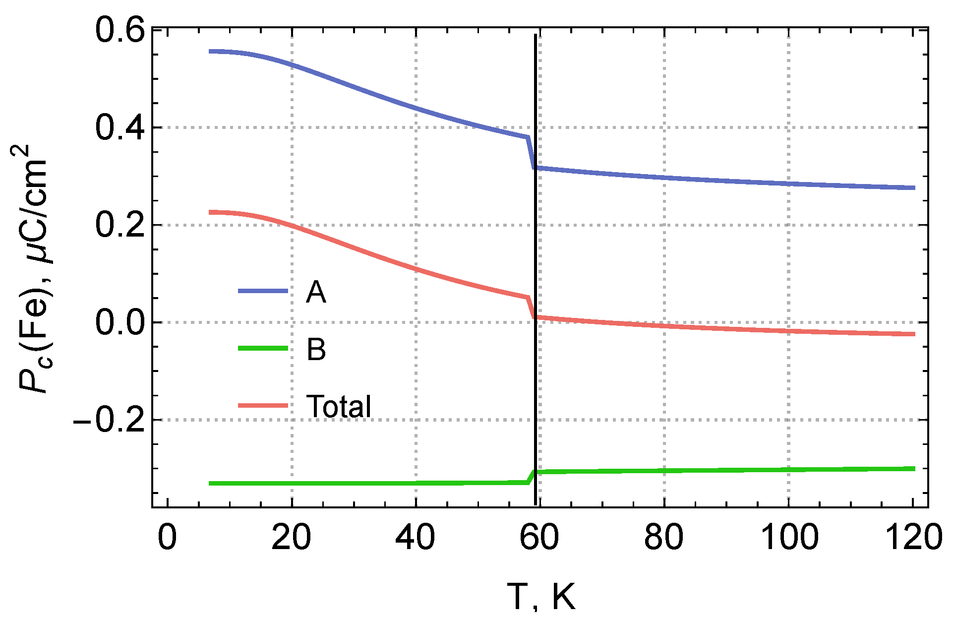 Materials 15 08229 g003