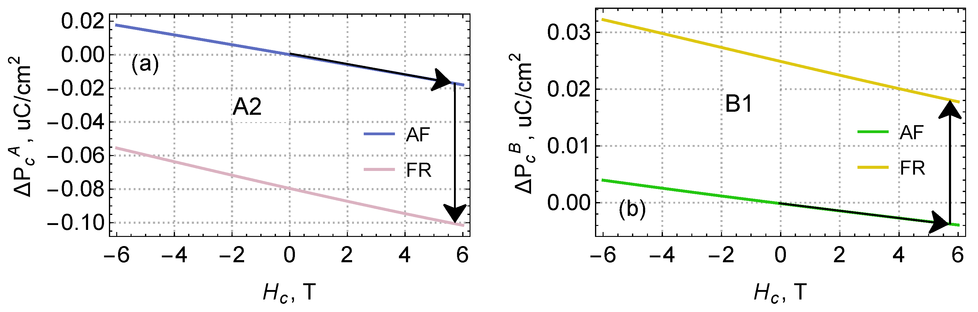 Materials 15 08229 g004