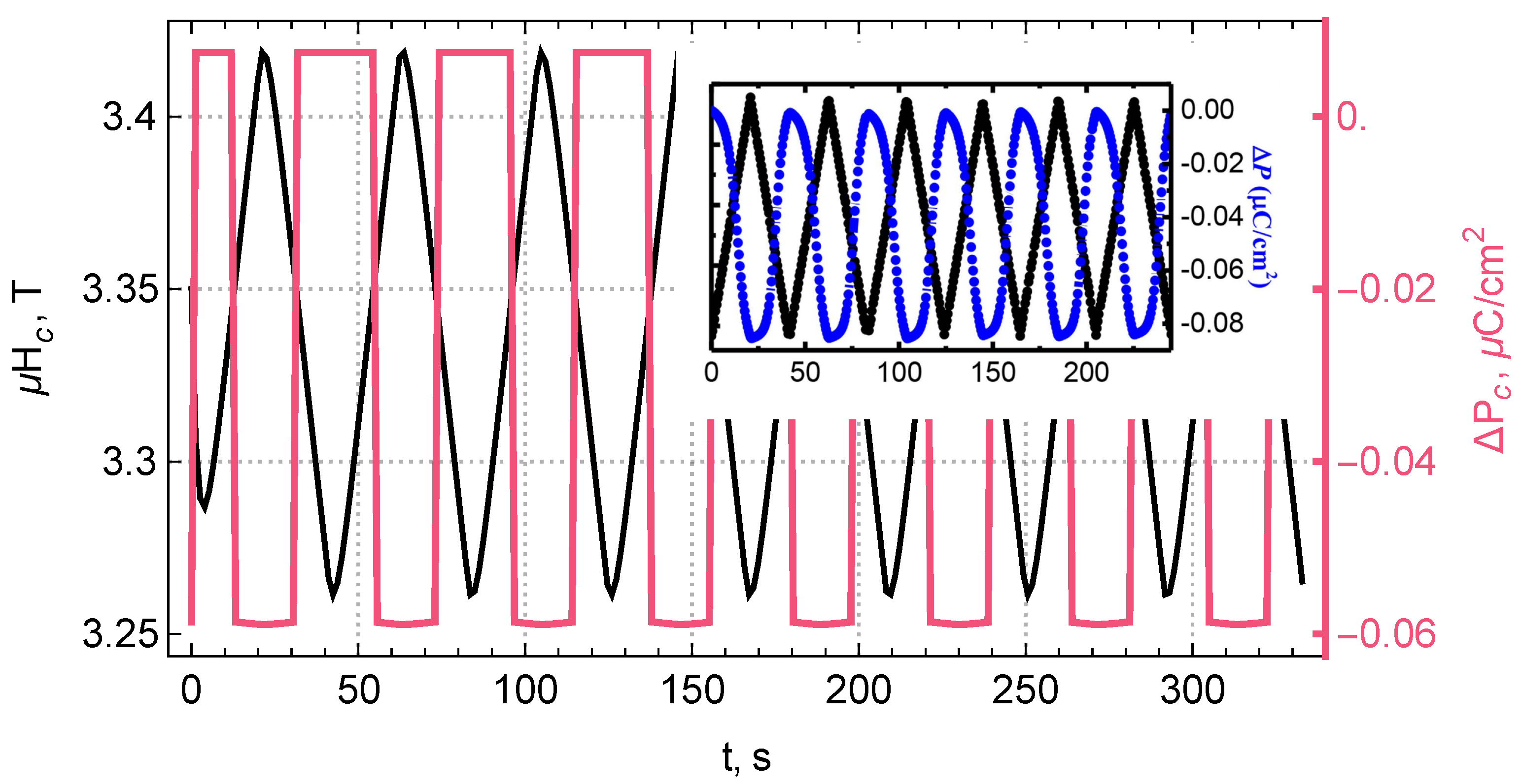 Materials 15 08229 g005