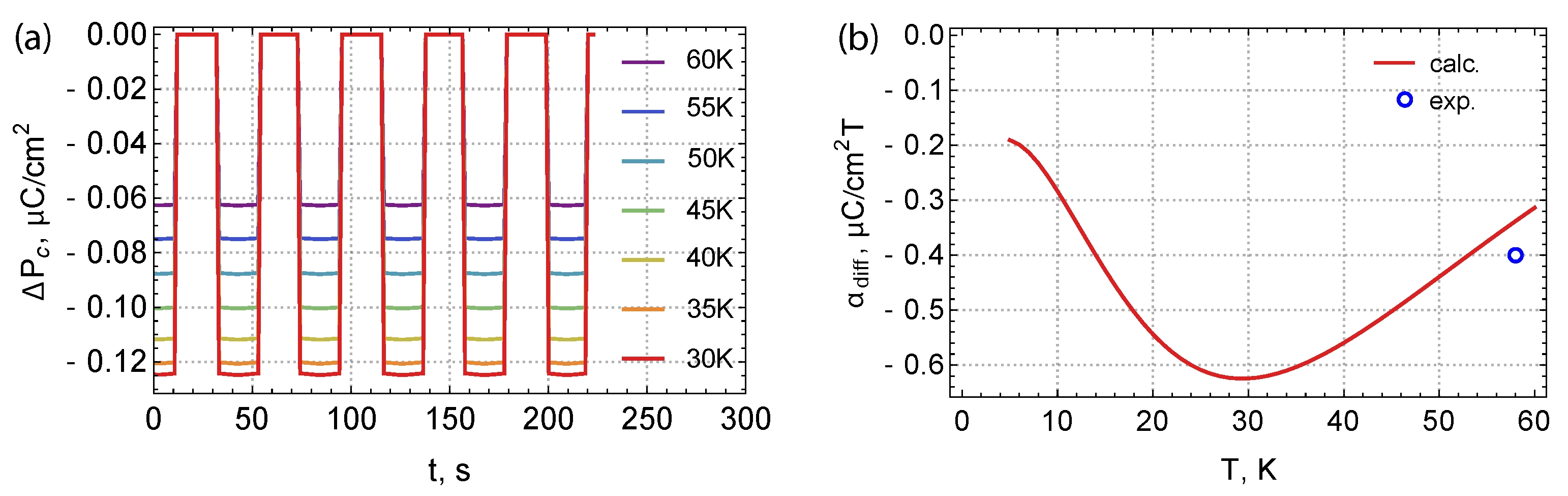 Materials 15 08229 g006