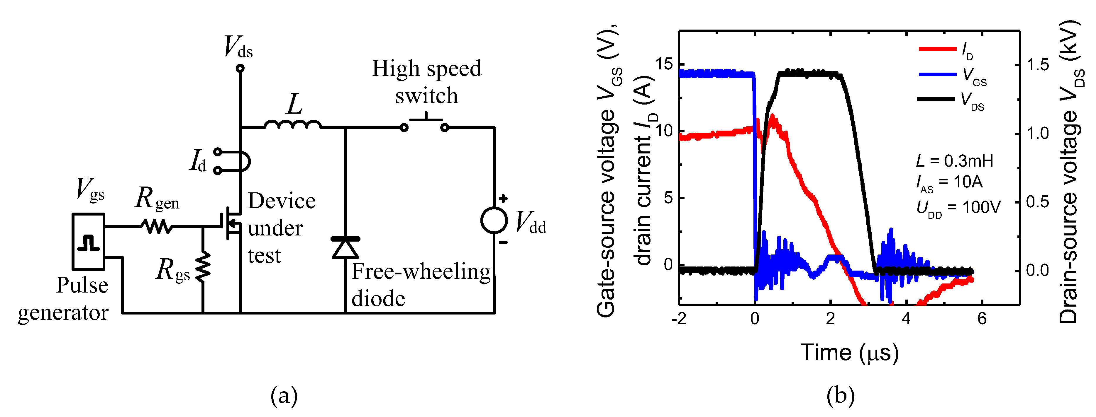 Materials 15 08230 g001 Materials 15 08230 g001