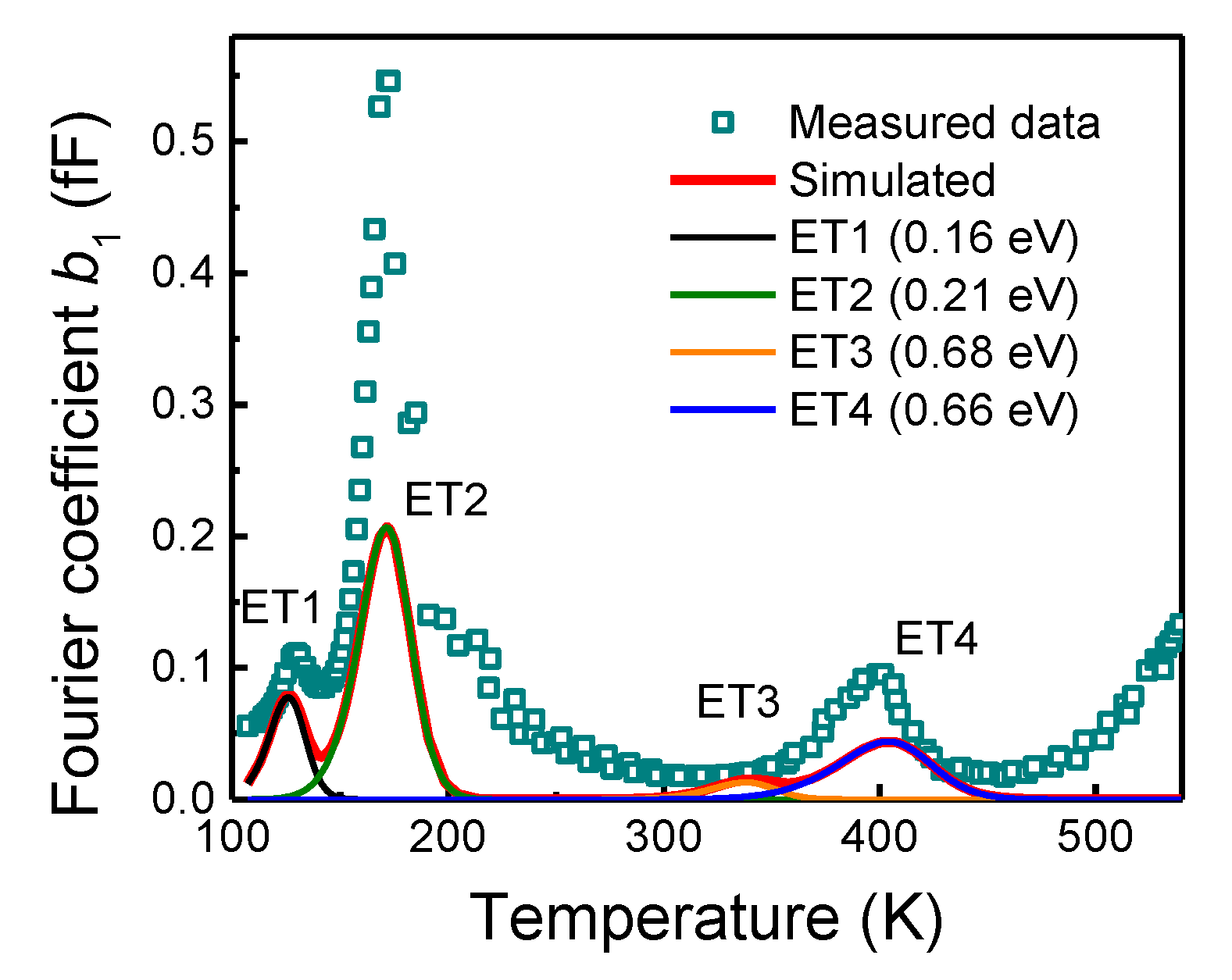 Materials 15 08230 g005 Materials 15 08230 g005
