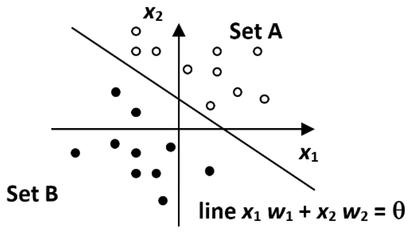 Materials 15 08234 g008