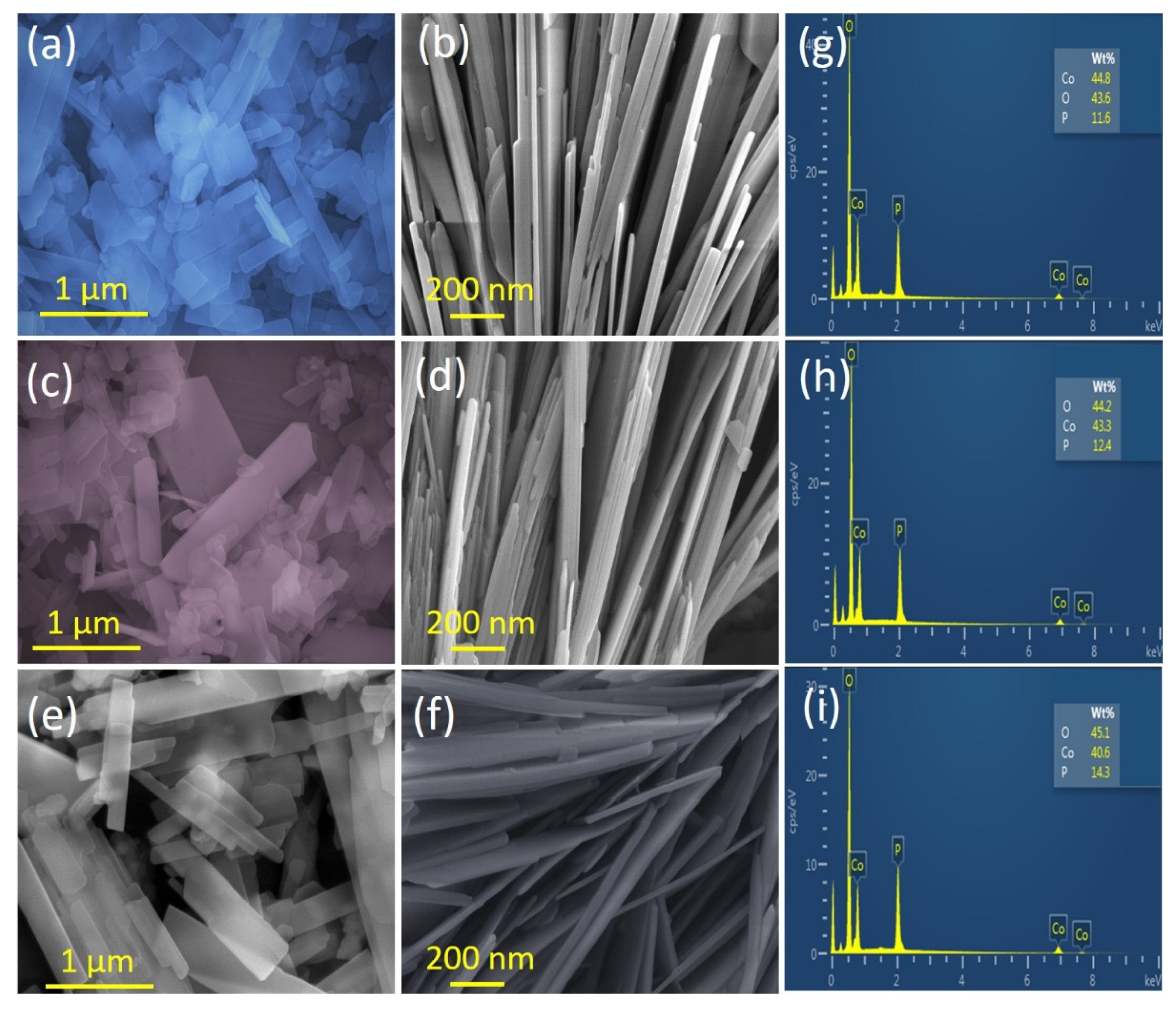 Materials 15 08235 g002 Materials 15 08235 g002
