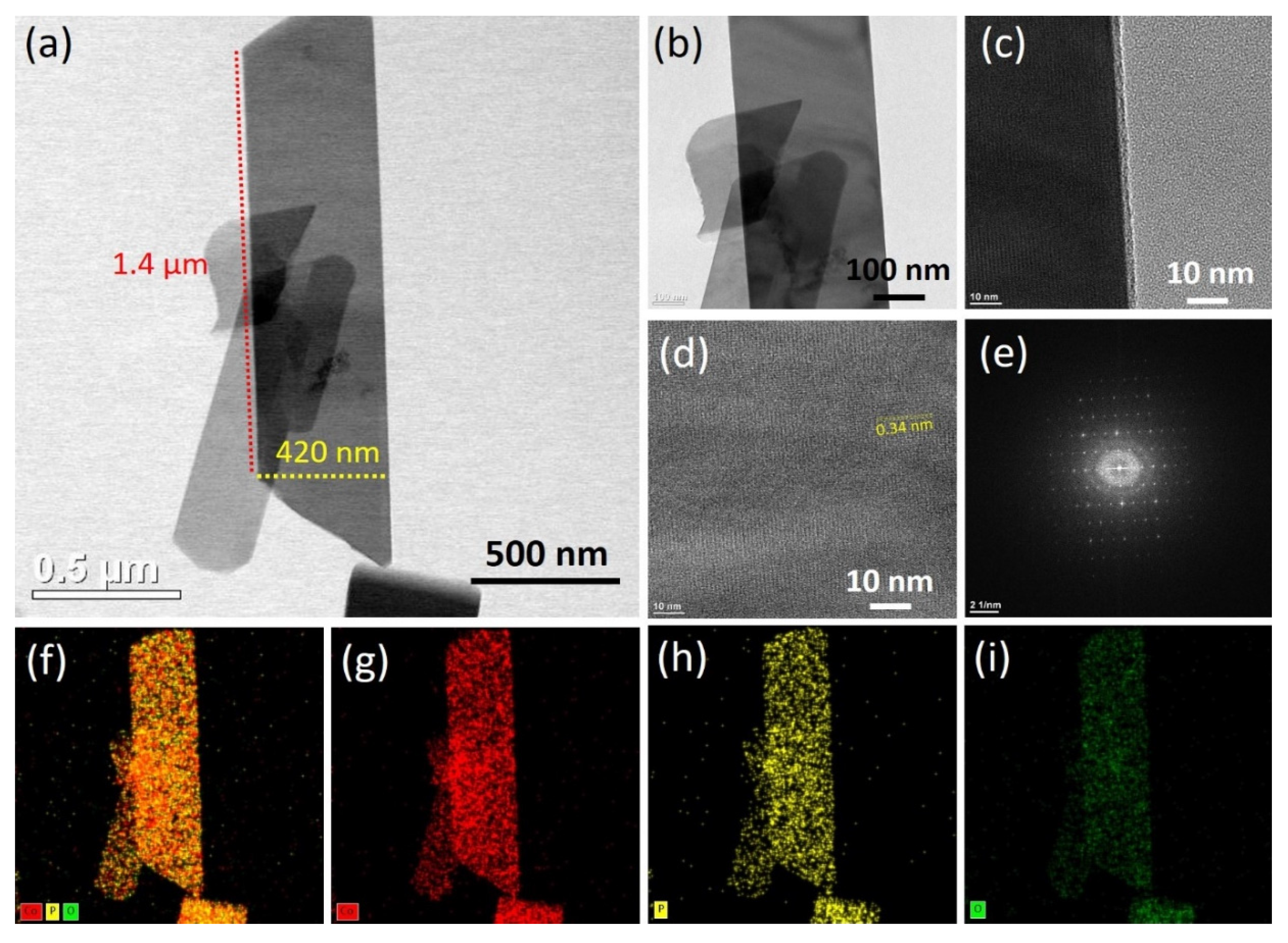 Materials 15 08235 g003 Materials 15 08235 g003