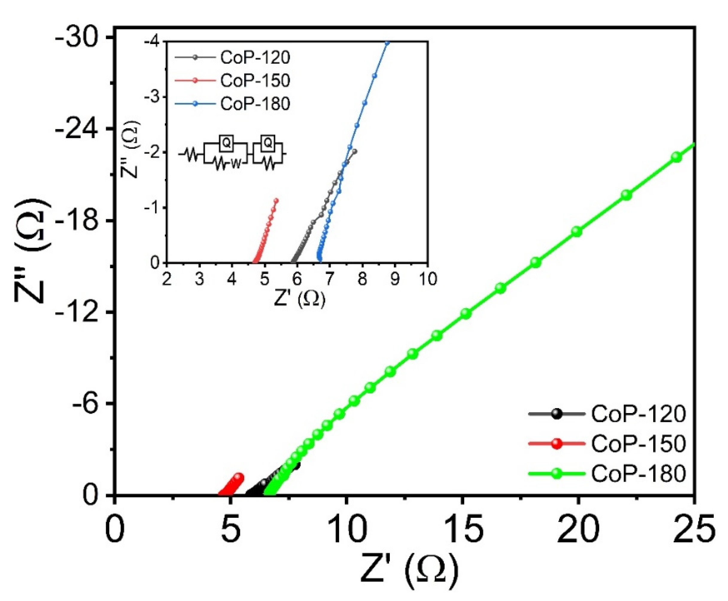 Materials 15 08235 g007 Materials 15 08235 g007