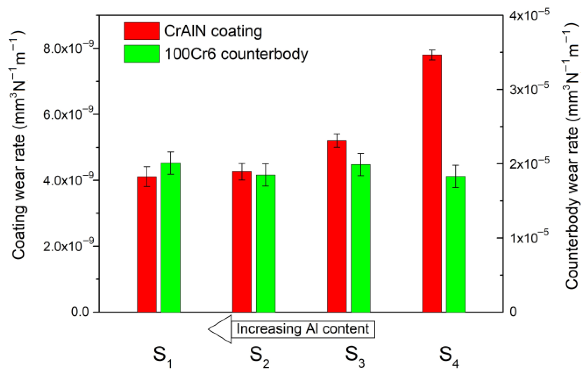 Materials 15 08237 g005 Materials 15 08237 g005