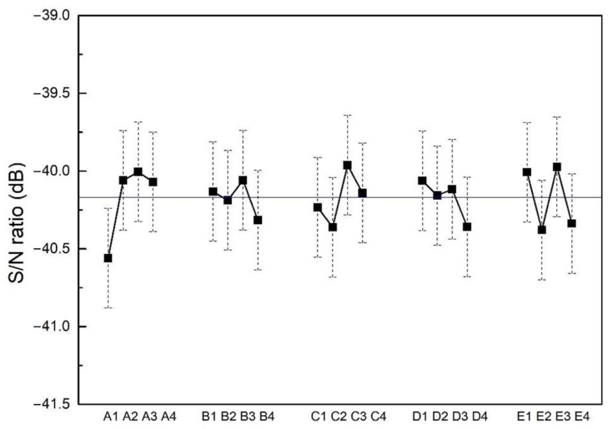 Materials 15 08238 g008 Materials 15 08238 g008