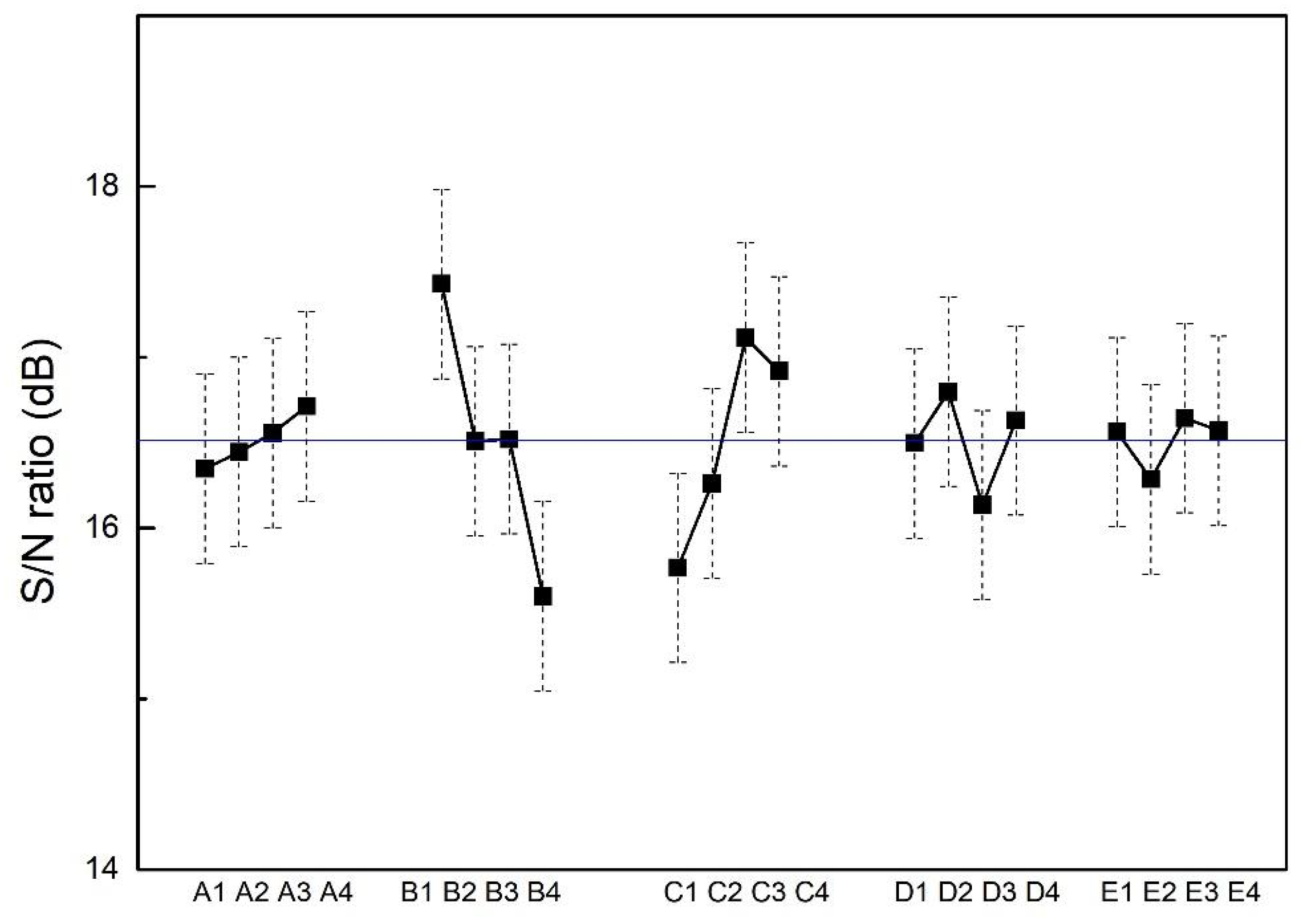 Materials 15 08238 g011 Materials 15 08238 g011