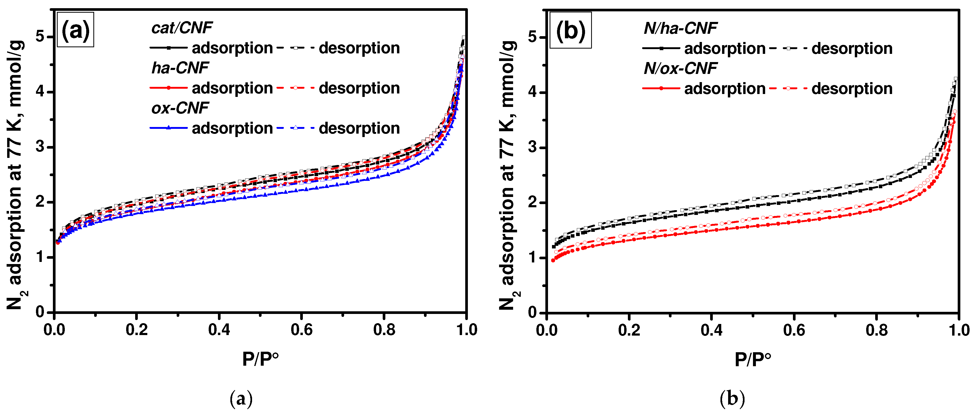 Materials 15 08239 g001 Materials 15 08239 g001