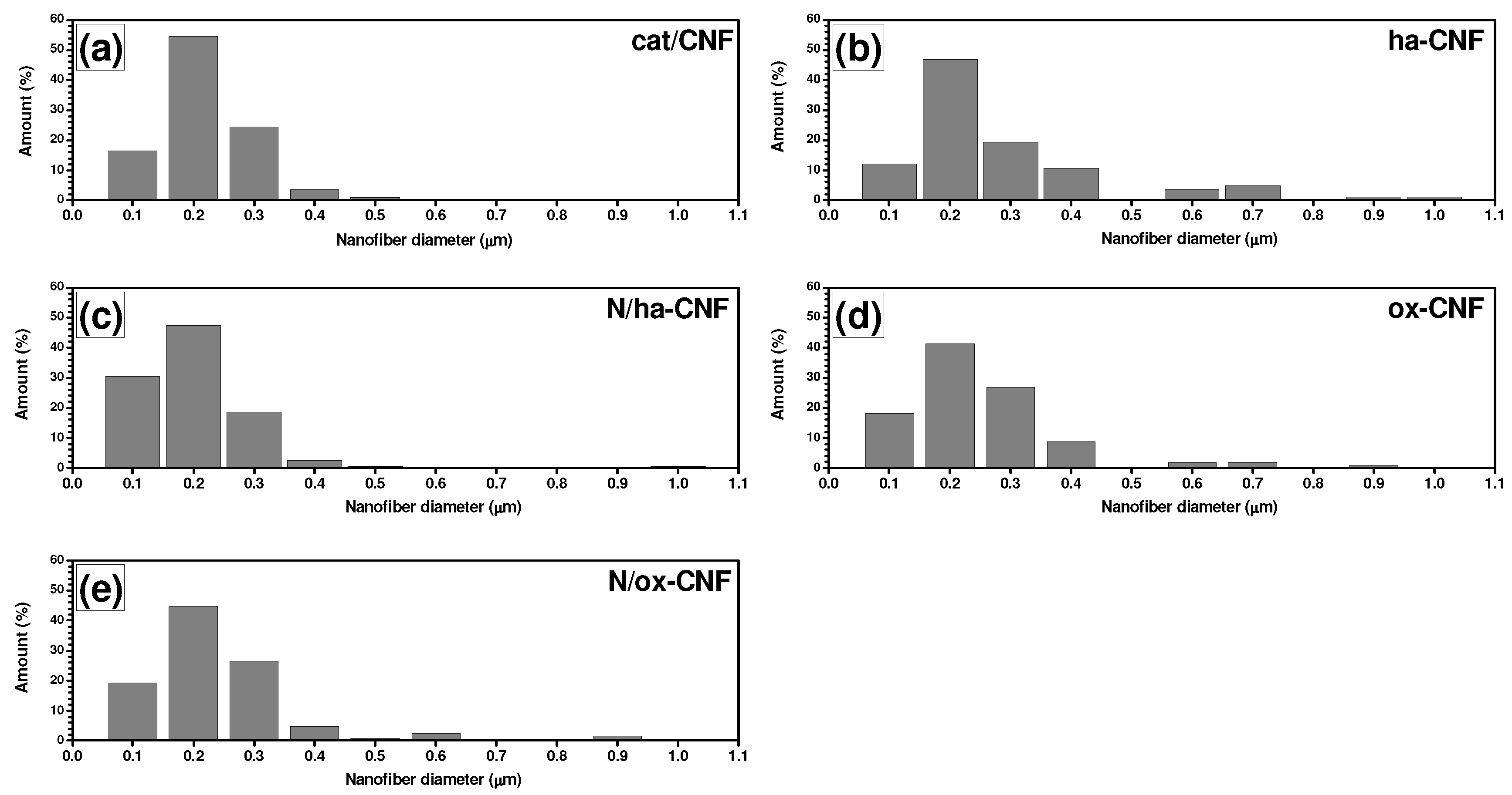 Materials 15 08239 g010 Materials 15 08239 g010