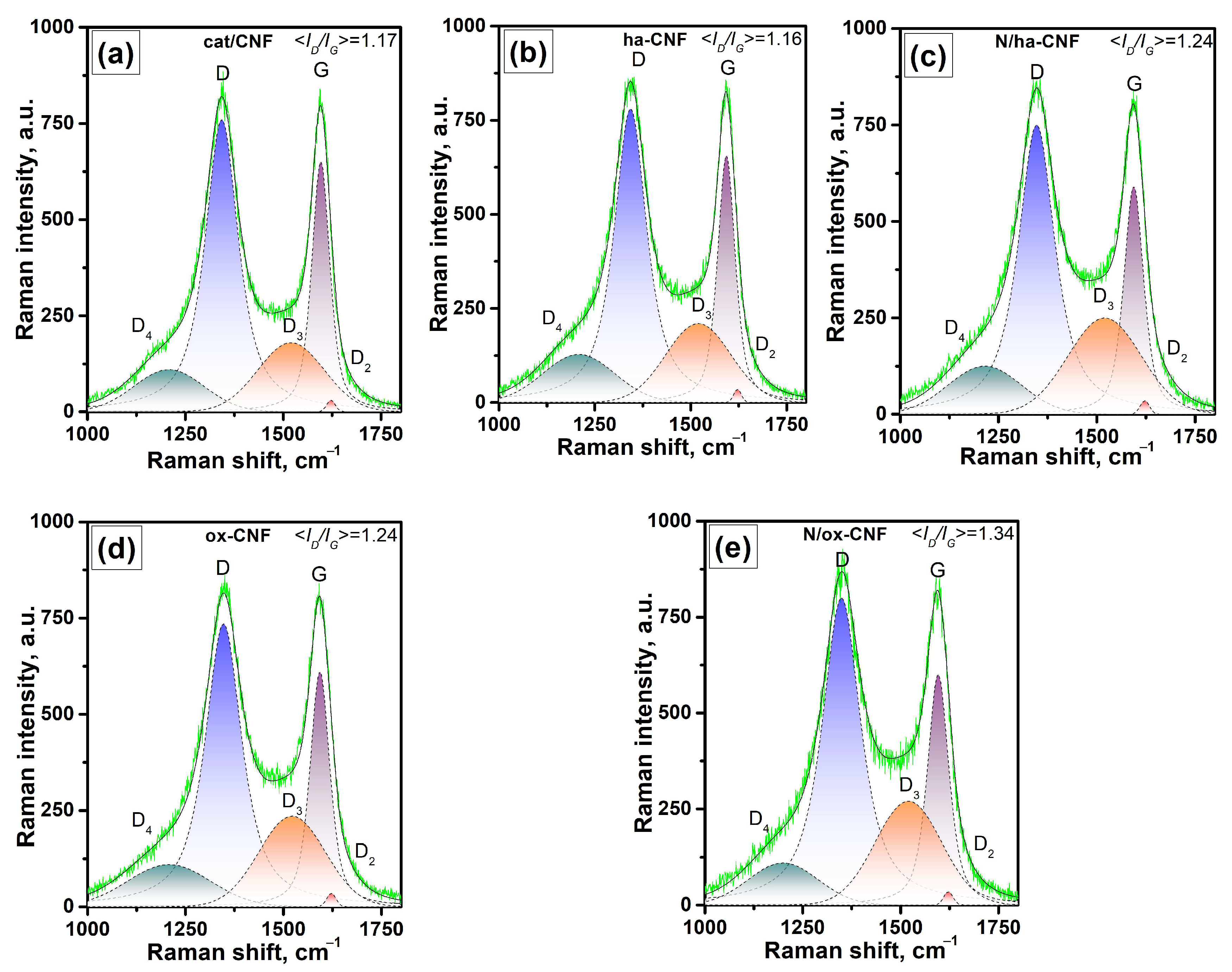 Materials 15 08239 g011 Materials 15 08239 g011