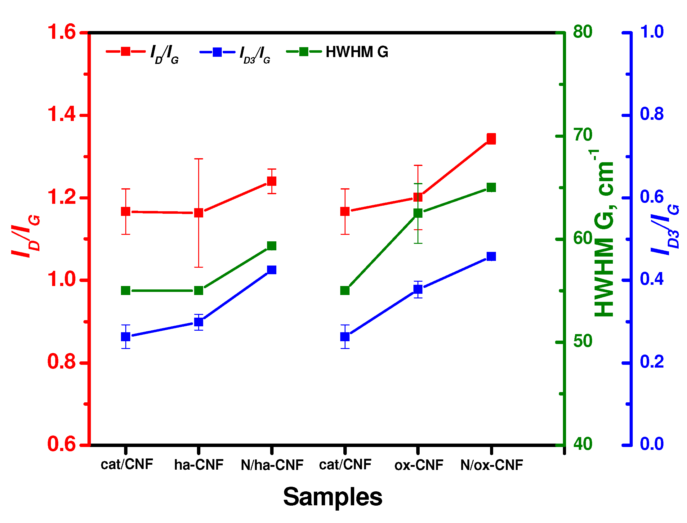 Materials 15 08239 g012 Materials 15 08239 g012