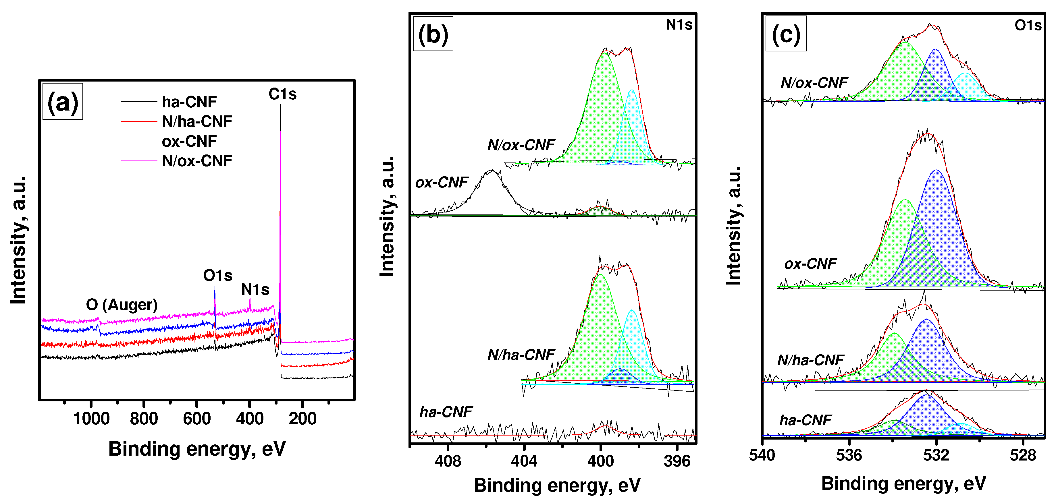 Materials 15 08239 g013 Materials 15 08239 g013