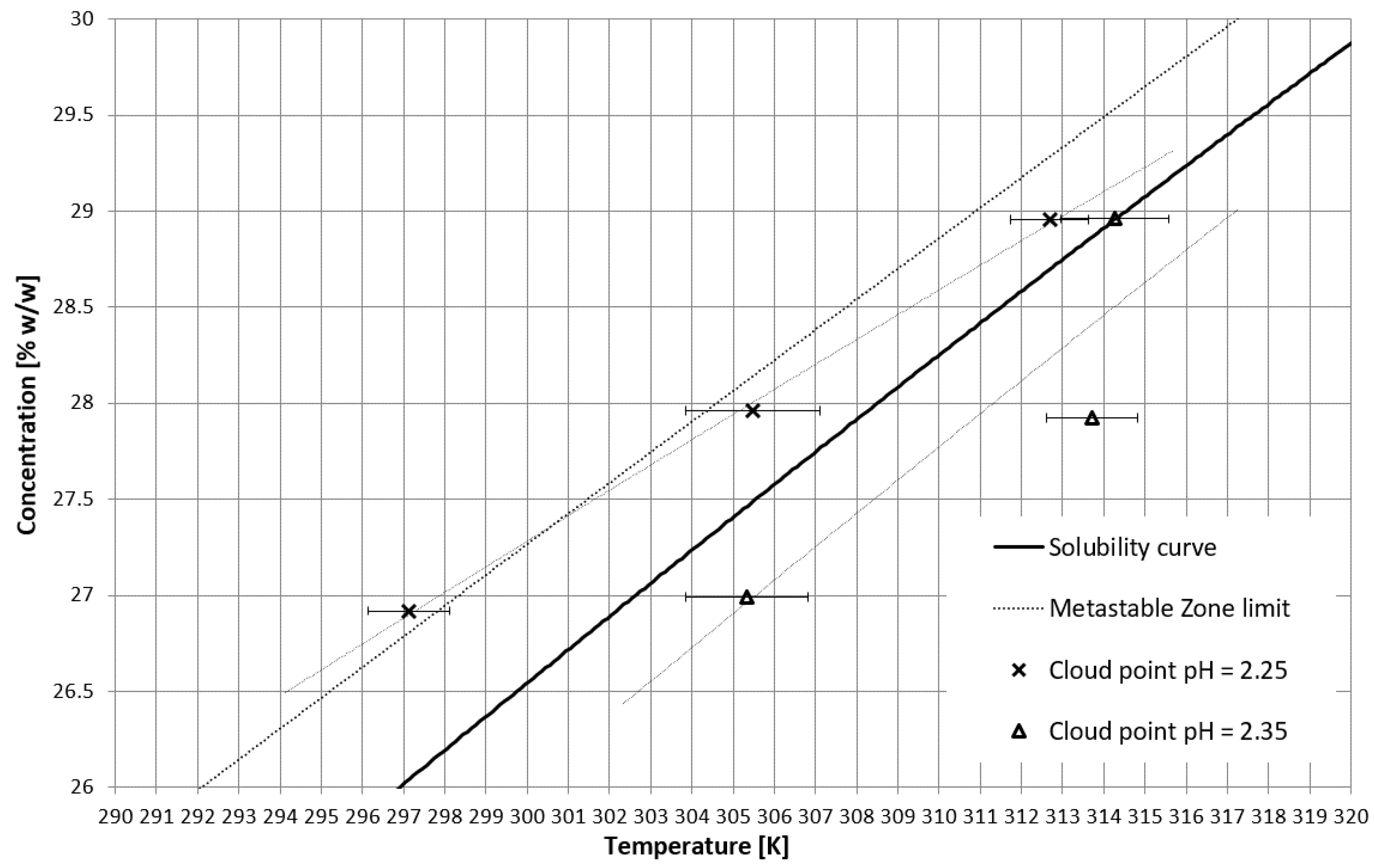 Materials 15 08240 g002 Materials 15 08240 g002