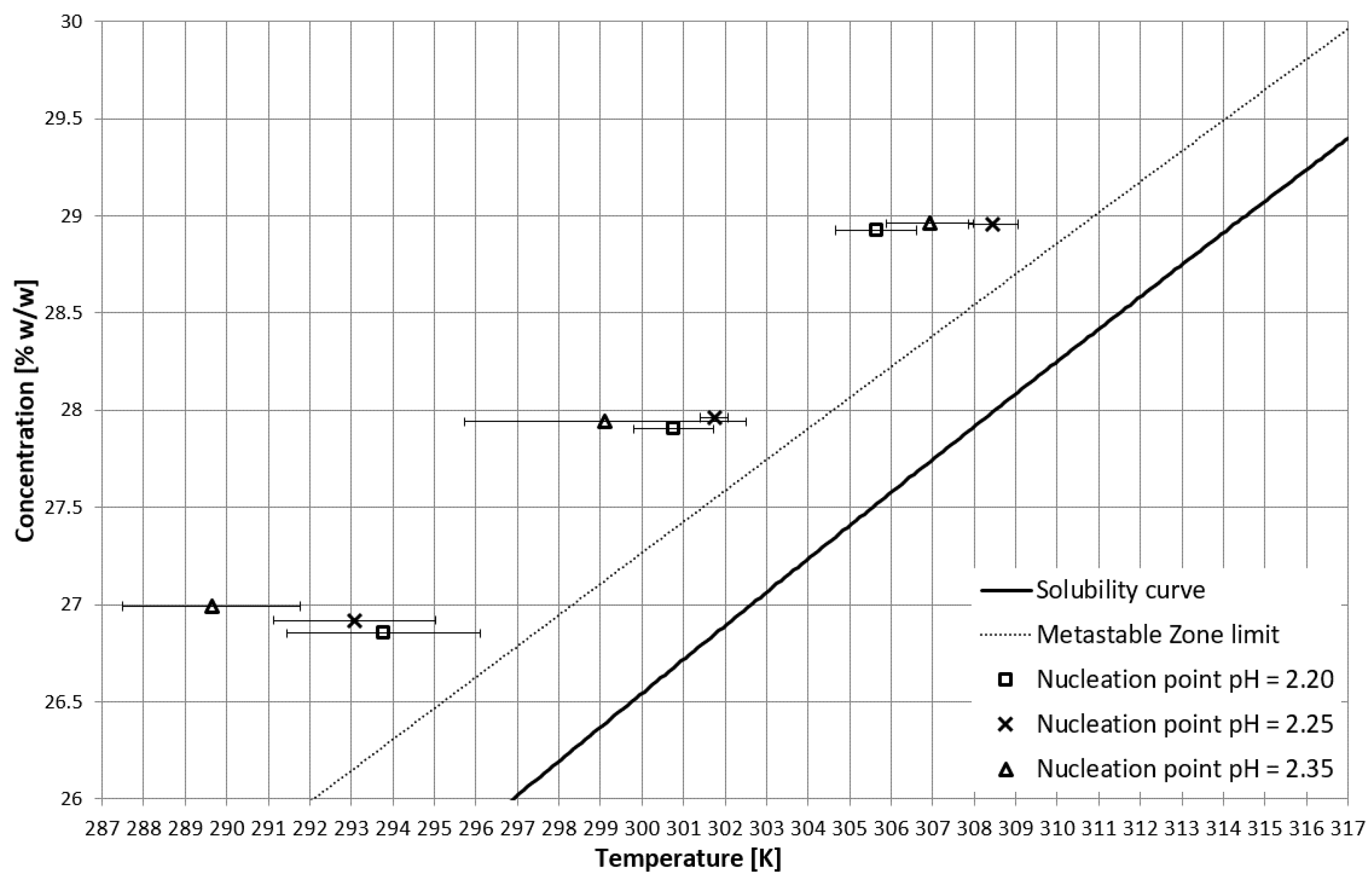 Materials 15 08240 g003 Materials 15 08240 g003