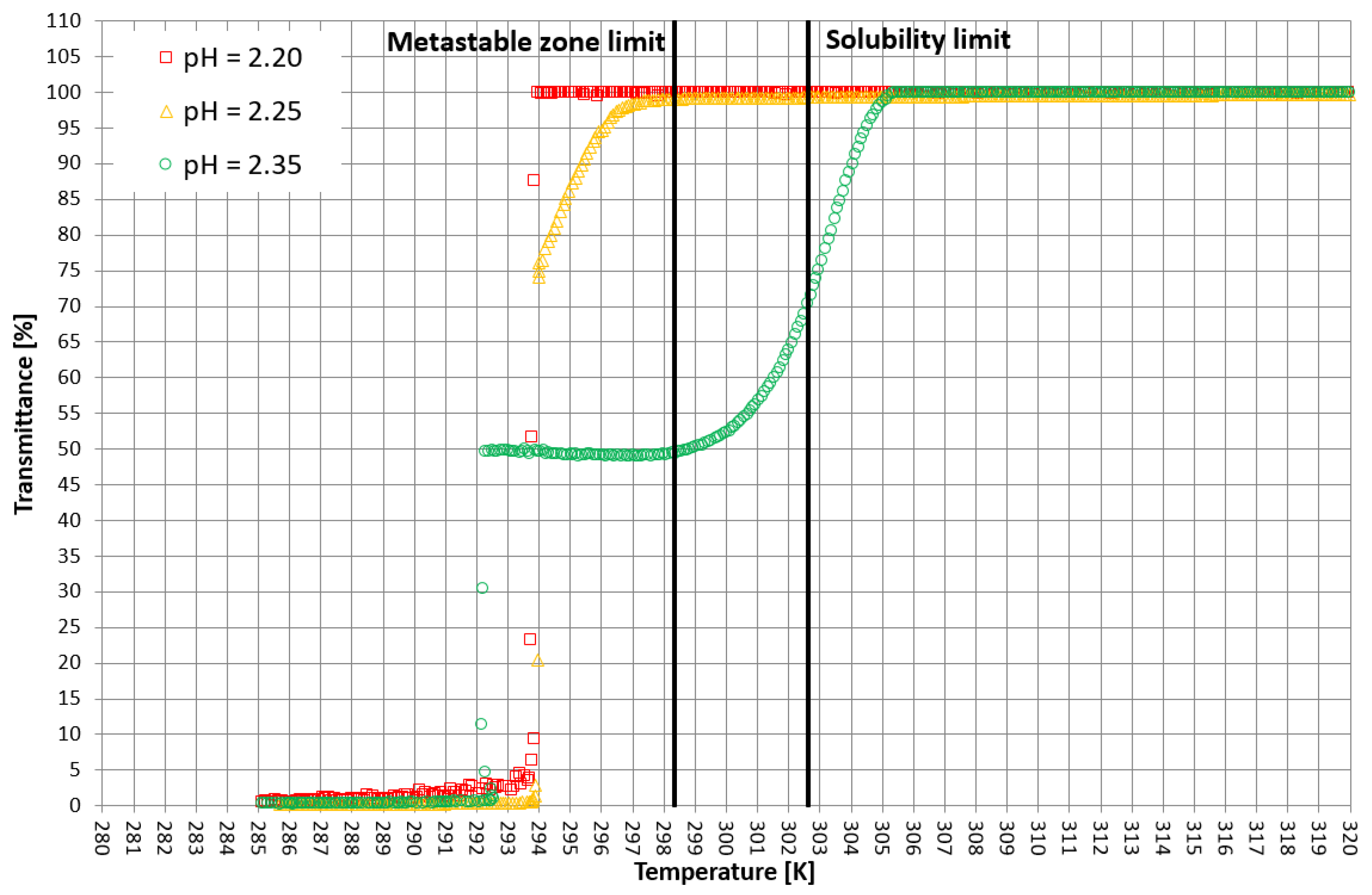 Materials 15 08240 g004 Materials 15 08240 g004