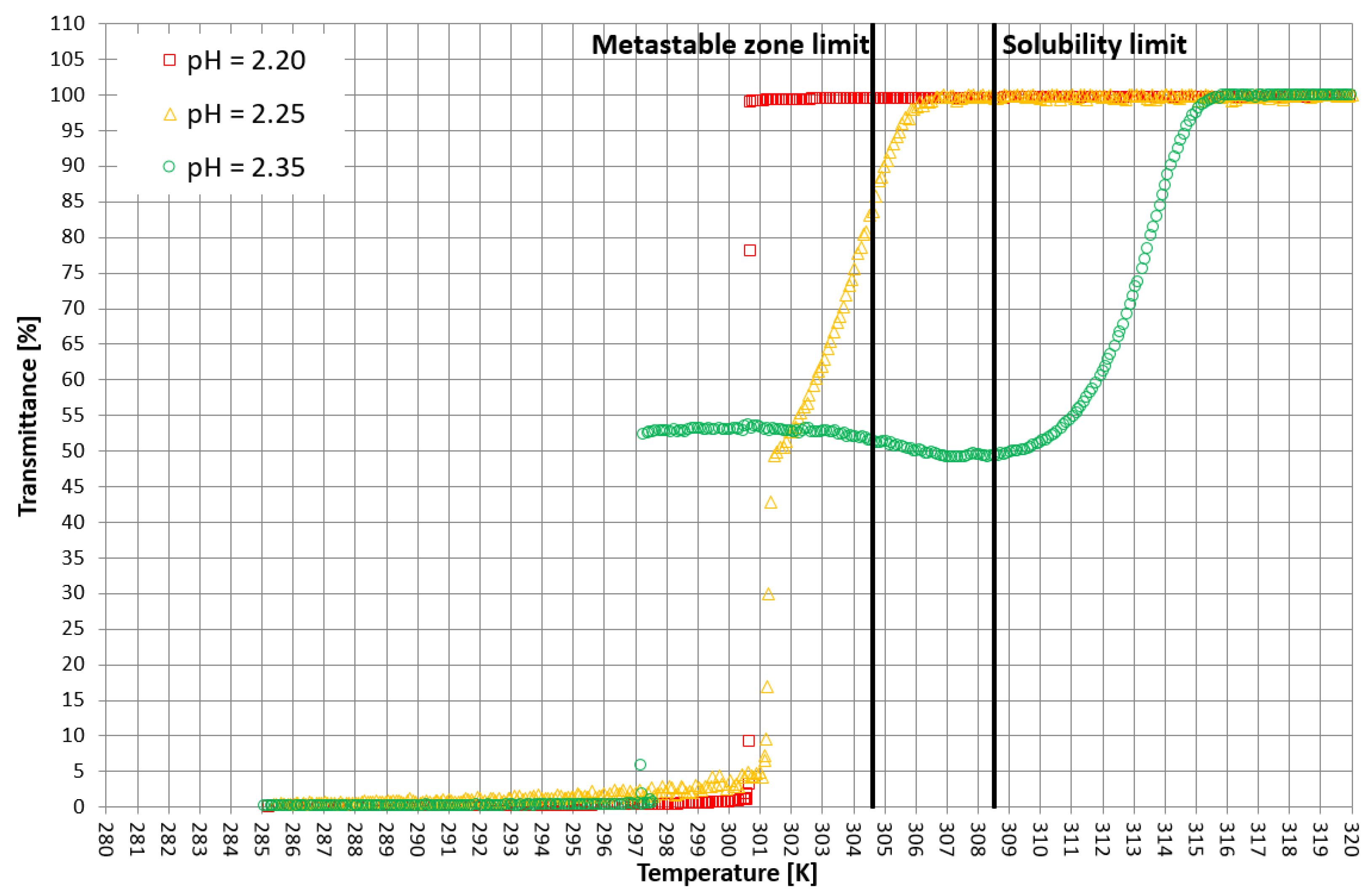 Materials 15 08240 g005 Materials 15 08240 g005