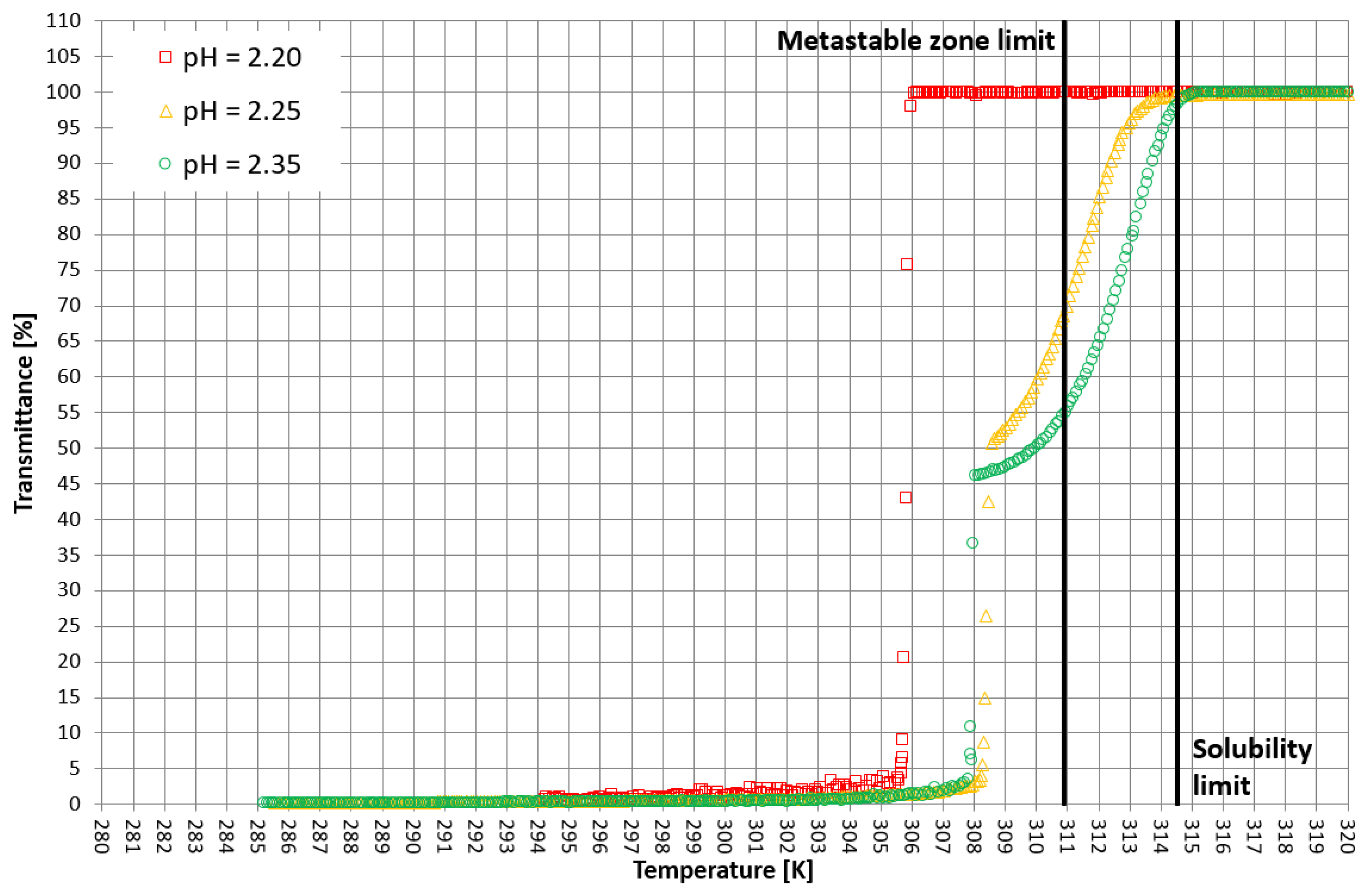 Materials 15 08240 g006 Materials 15 08240 g006