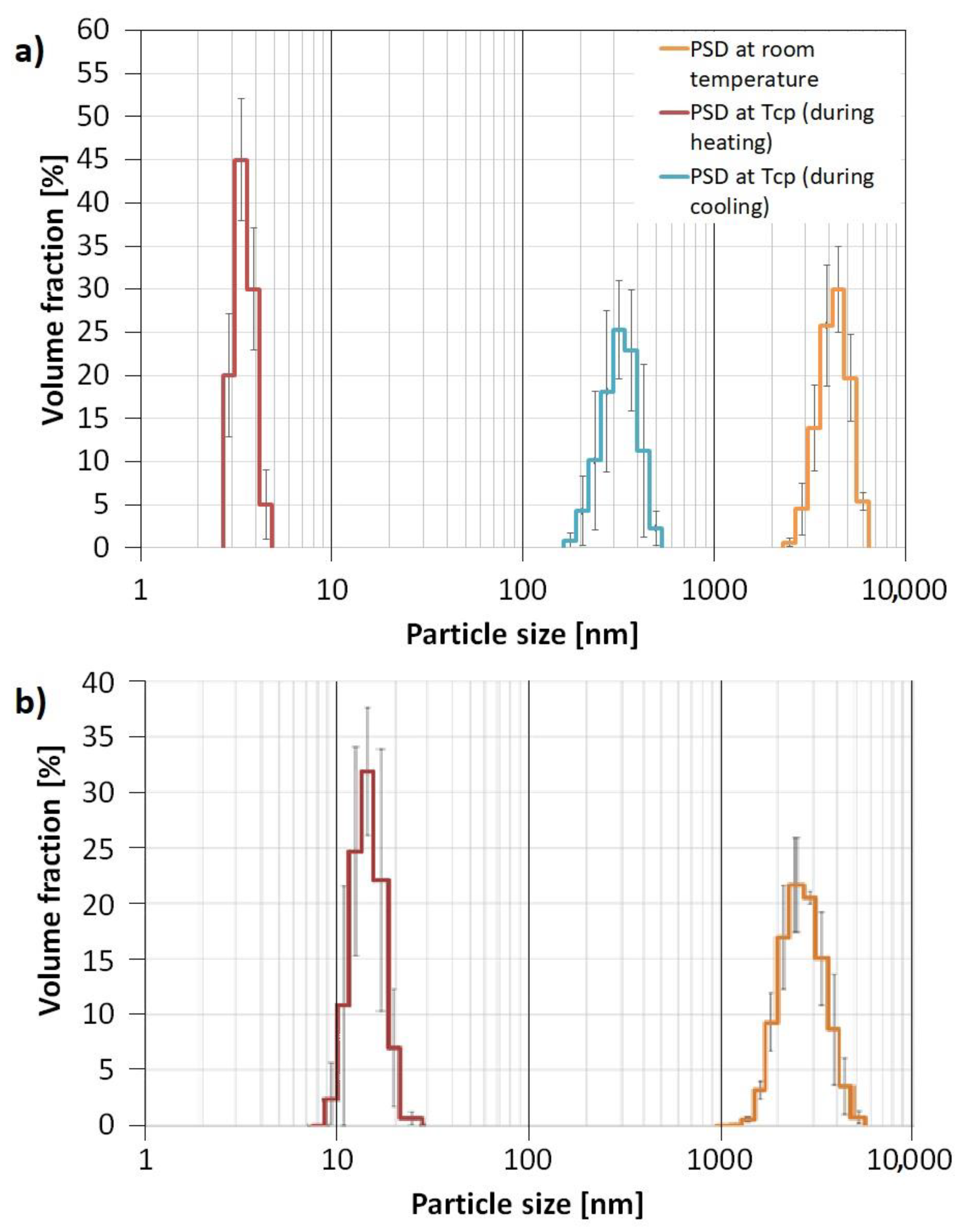 Materials 15 08240 g009 Materials 15 08240 g009