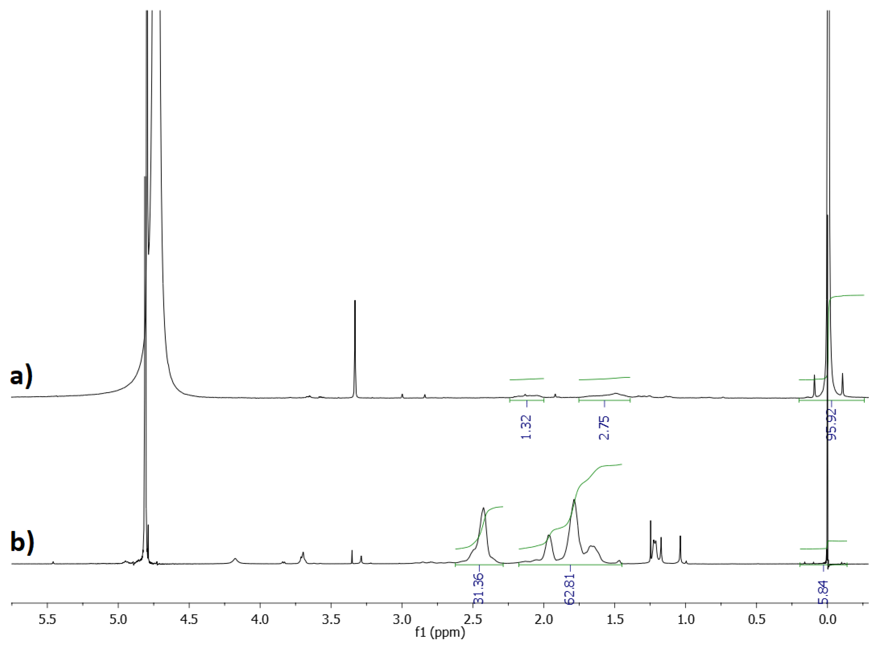 Materials 15 08240 g012 Materials 15 08240 g012