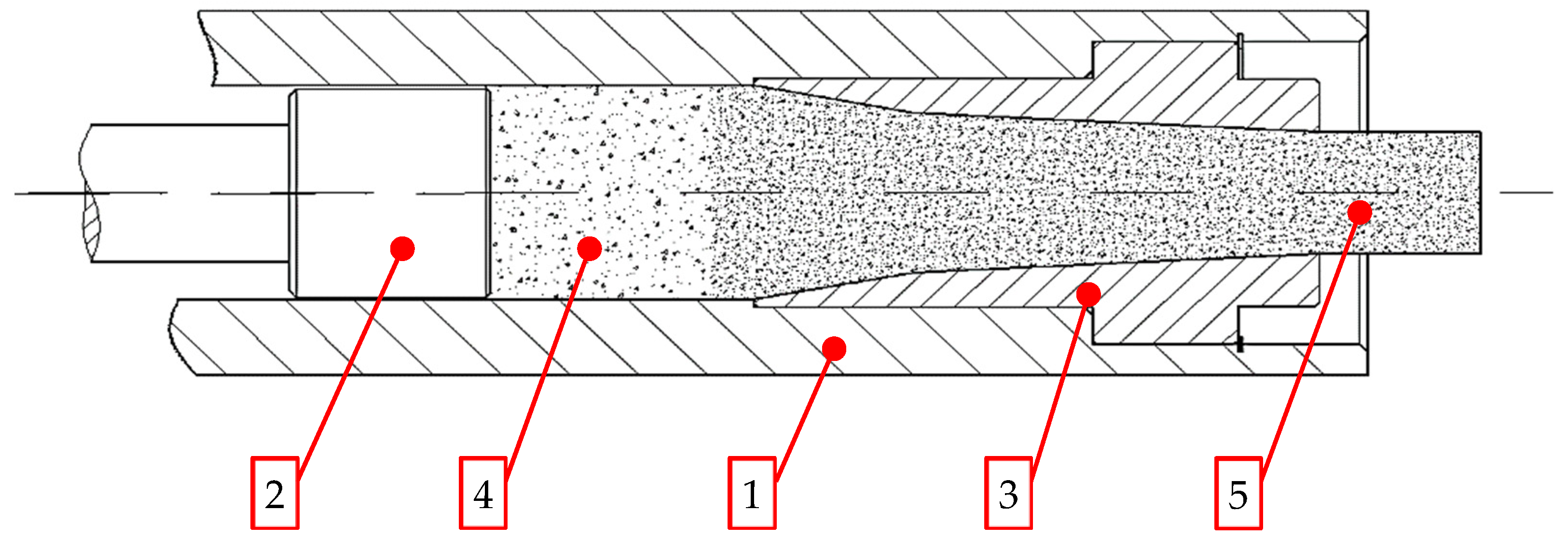 Materials 15 08242 g001