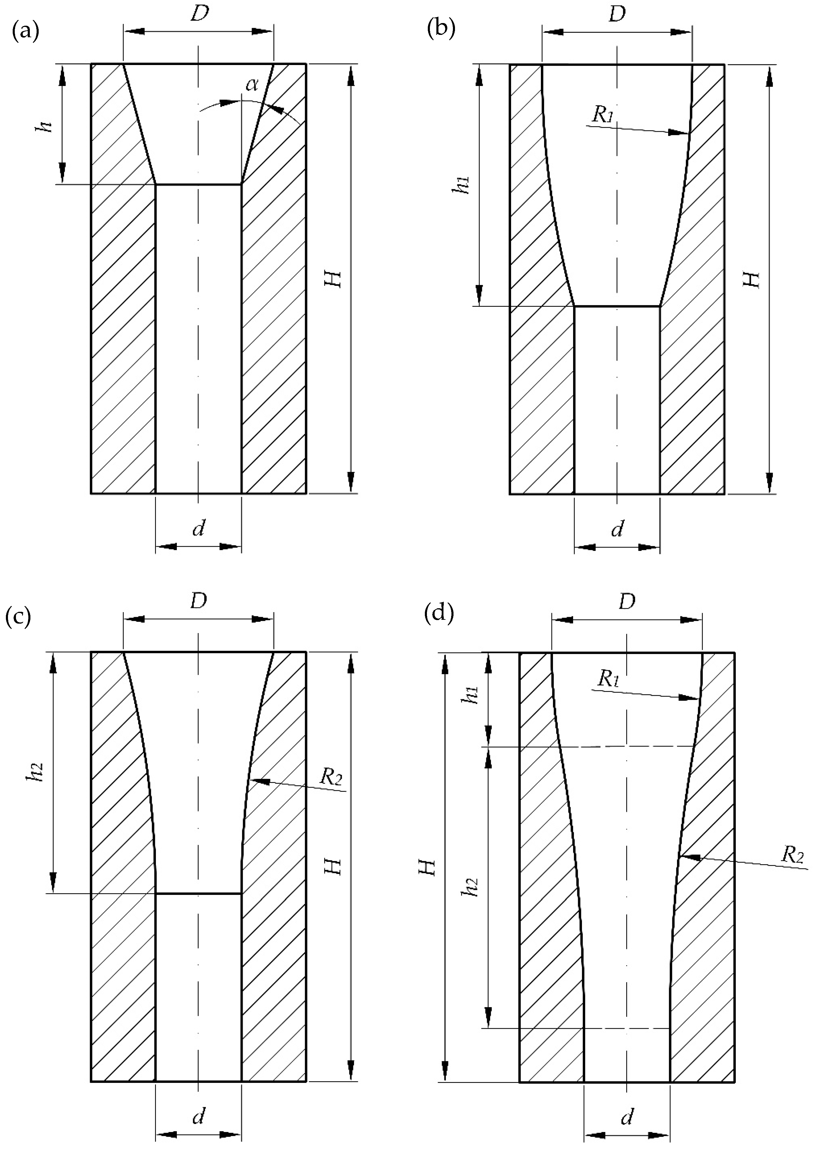 Materials 15 08242 g003