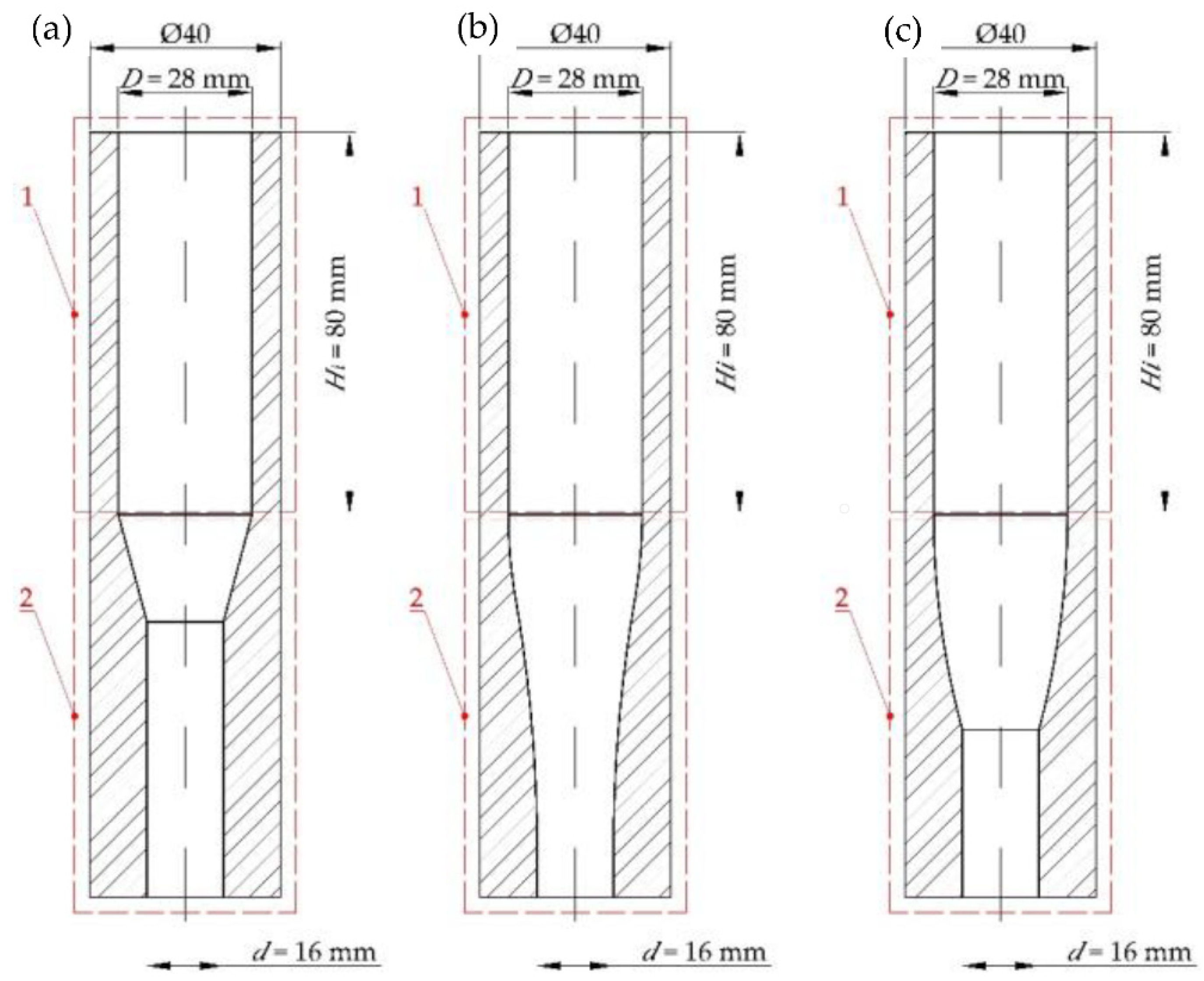 Materials 15 08242 g005
